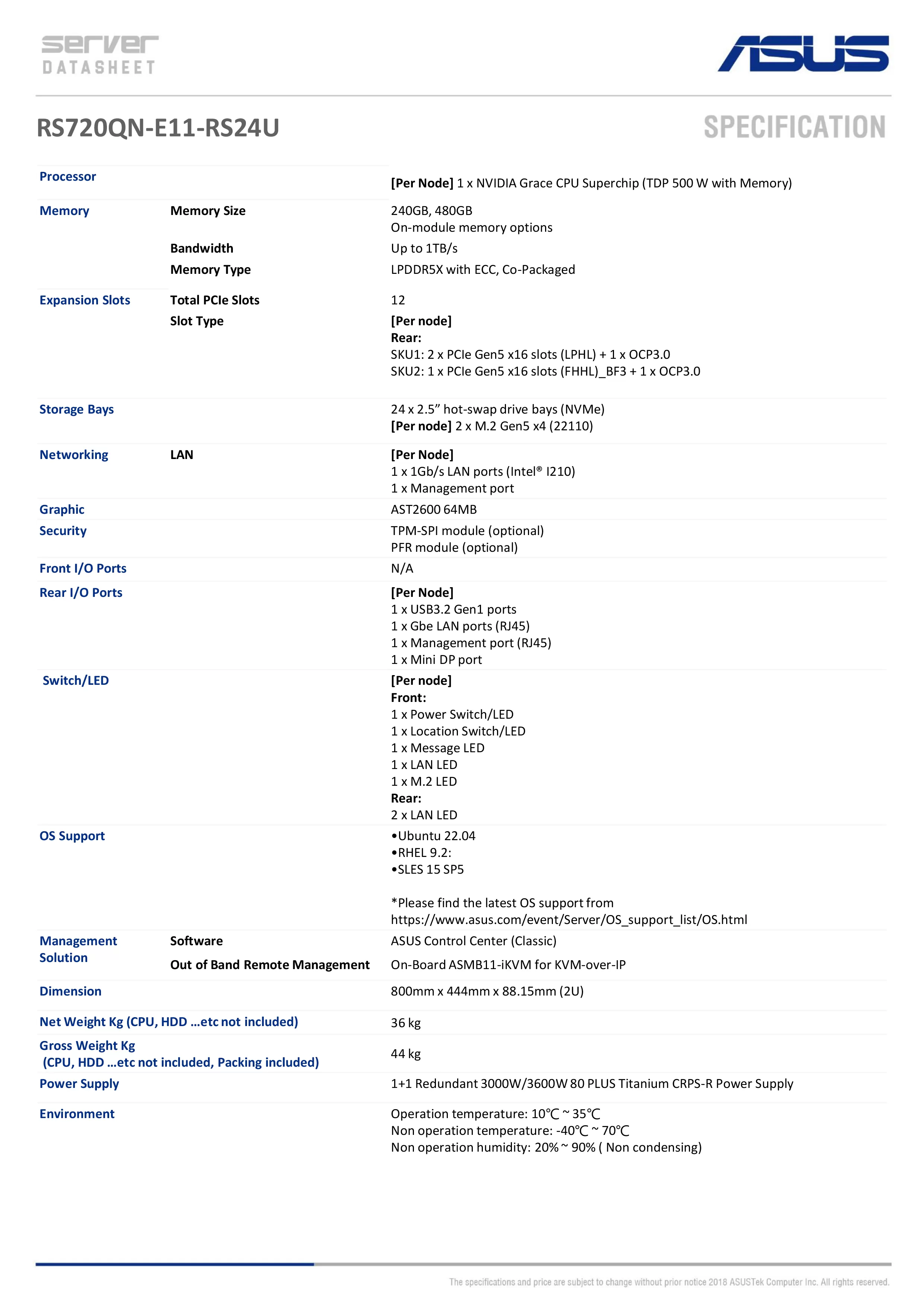 ASUS 華碩 RS720QN-E11-RS24U 高密度伺服器,實際價格以報價為主,RS720QN-E11-RS24U,ASUS華碩RS720QN-E11-RS24U高密度伺服器,原廠保固,大量採購歡迎洽詢