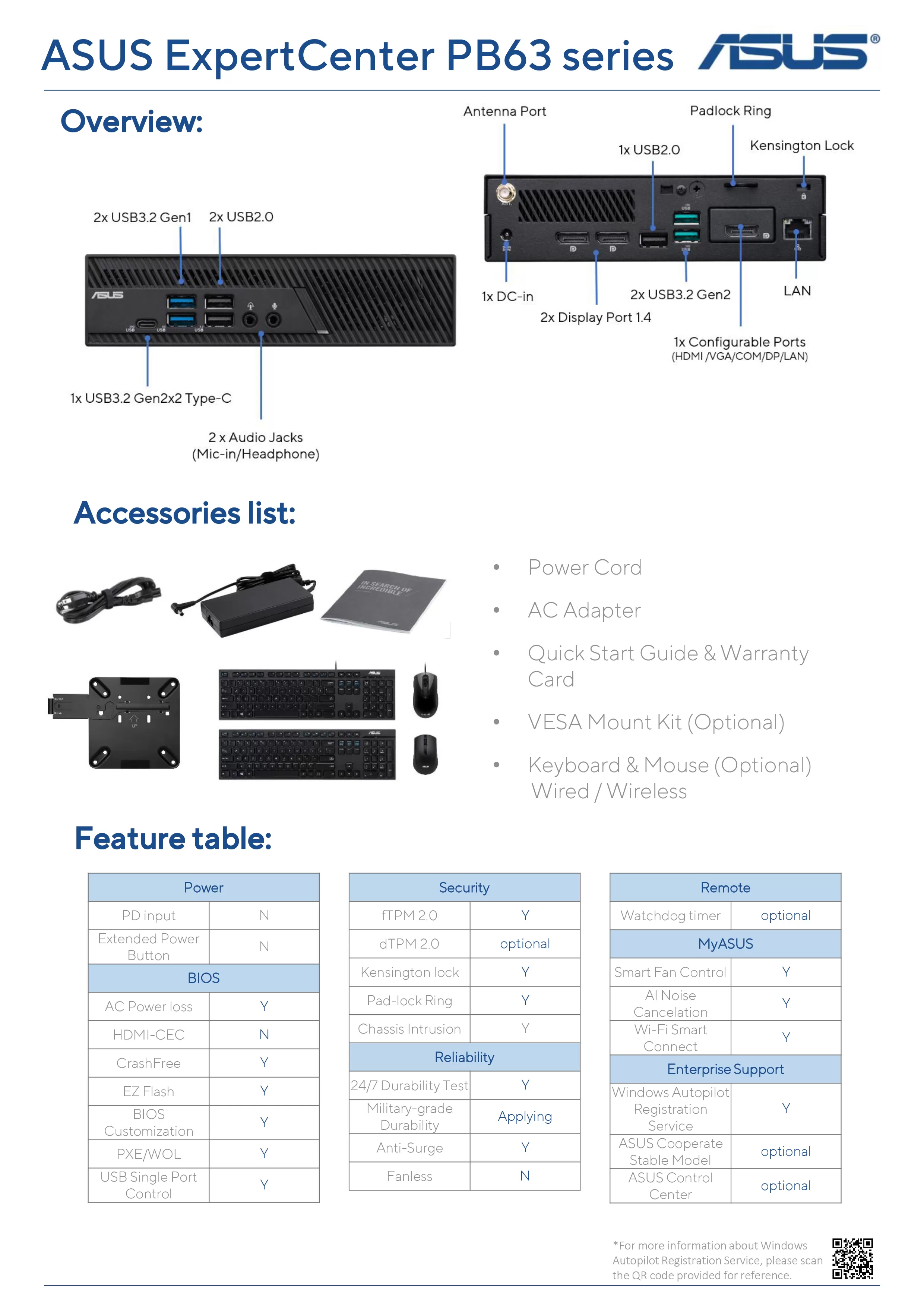 ASUS 華碩 Mini PC PB63 迷你電腦