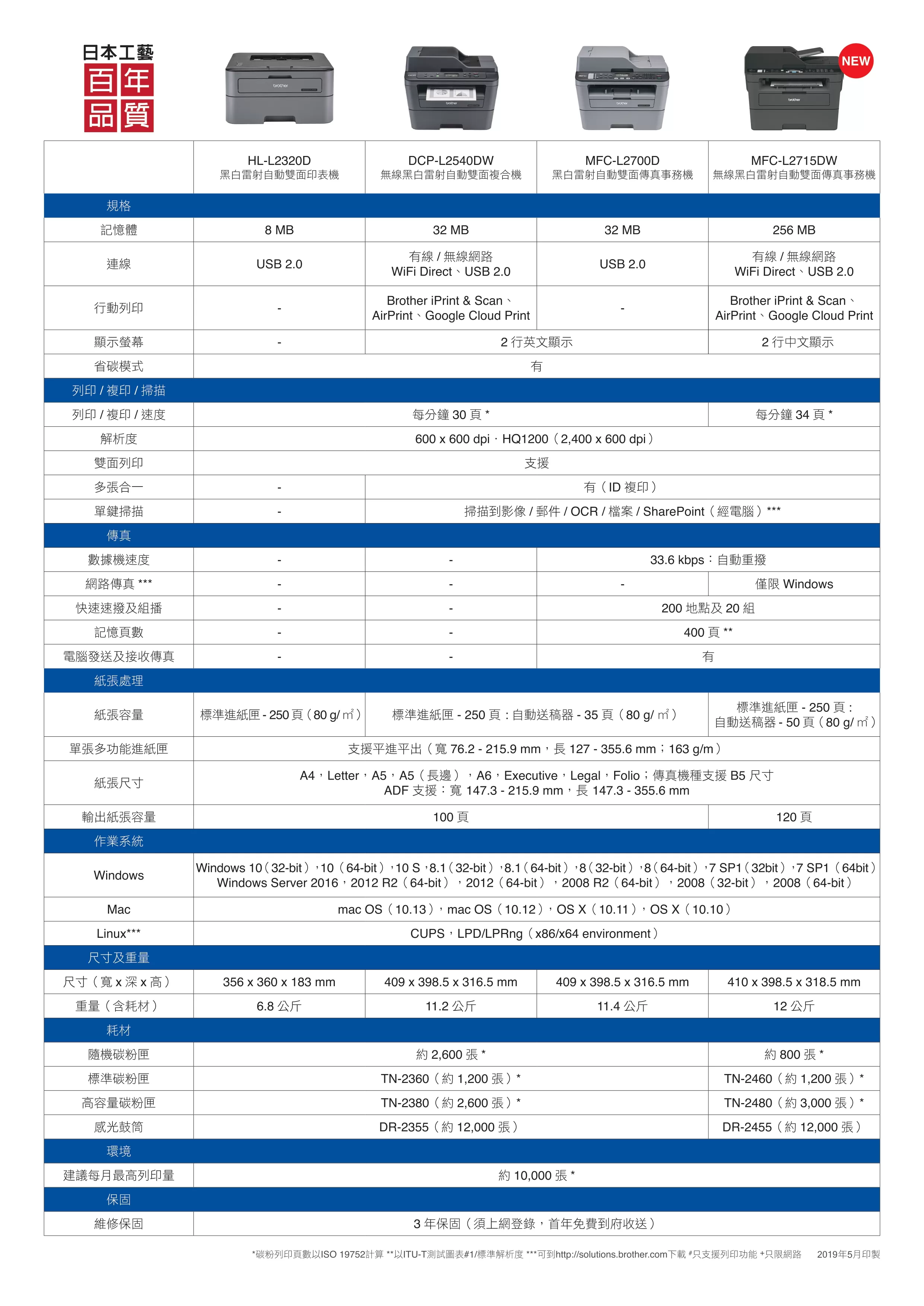 Brother 兄弟 DCP-L2540DW 無線雙面黑白雷射多功能複合機