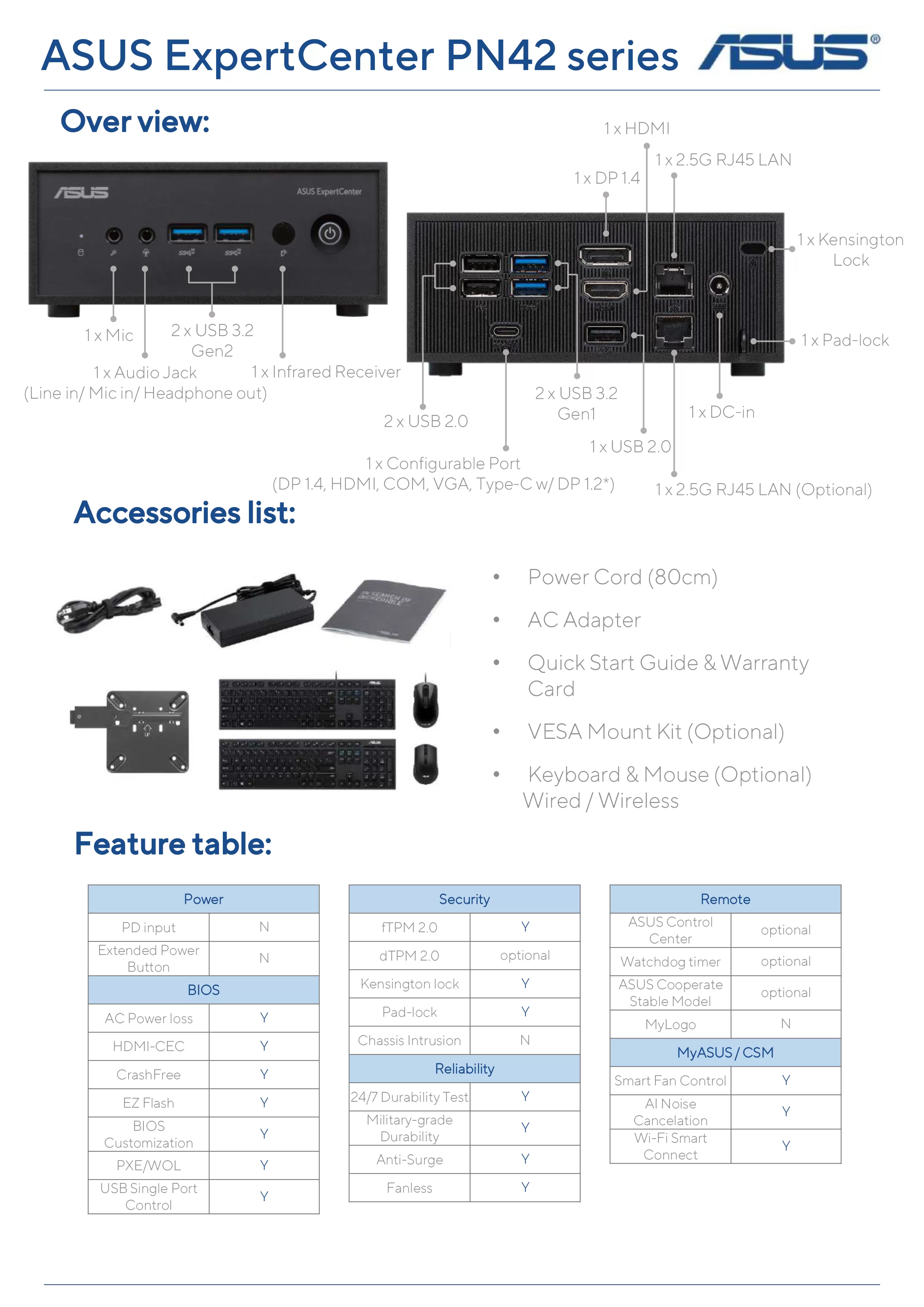 ASUS 華碩 ExpertCenter PN42 迷你電腦