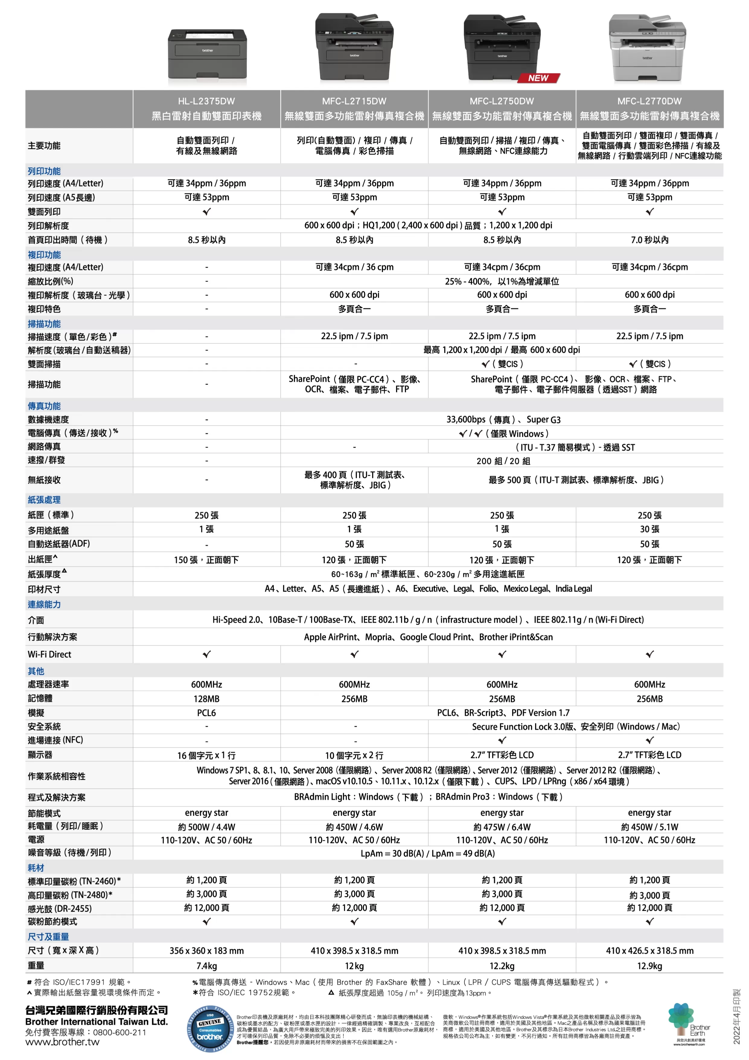 Brother 兄弟 MFC-L2770DW 無線黑白雷射全自動雙面複合機