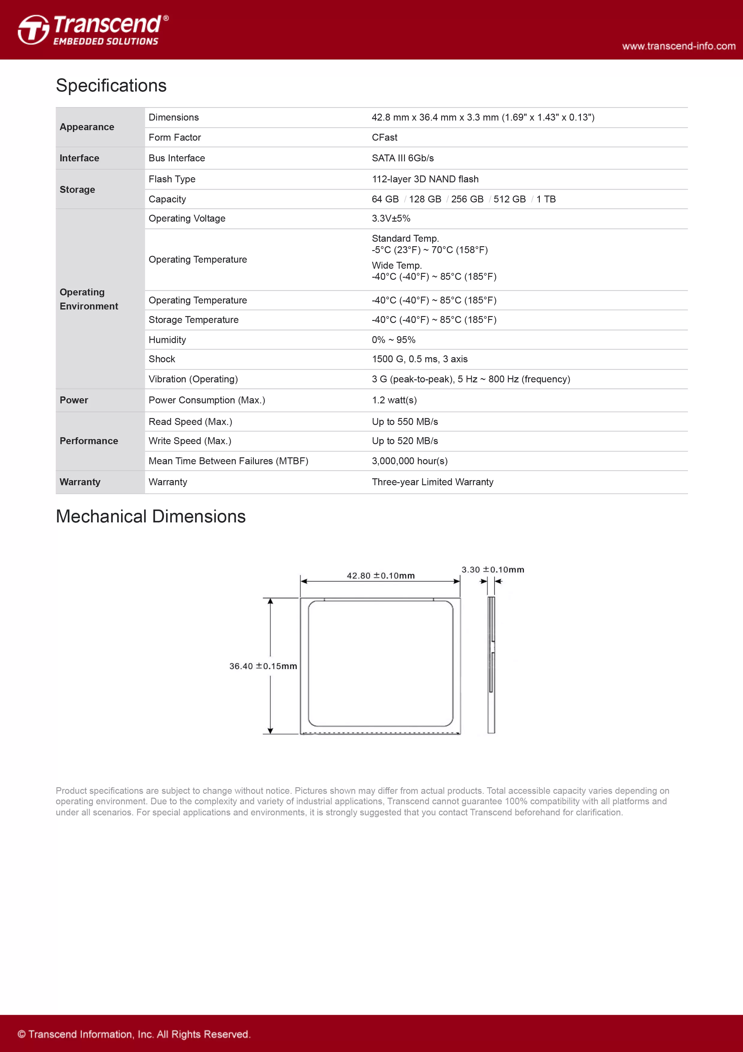 Transcend 創見 CFast 2.0 CFX610I 記憶卡