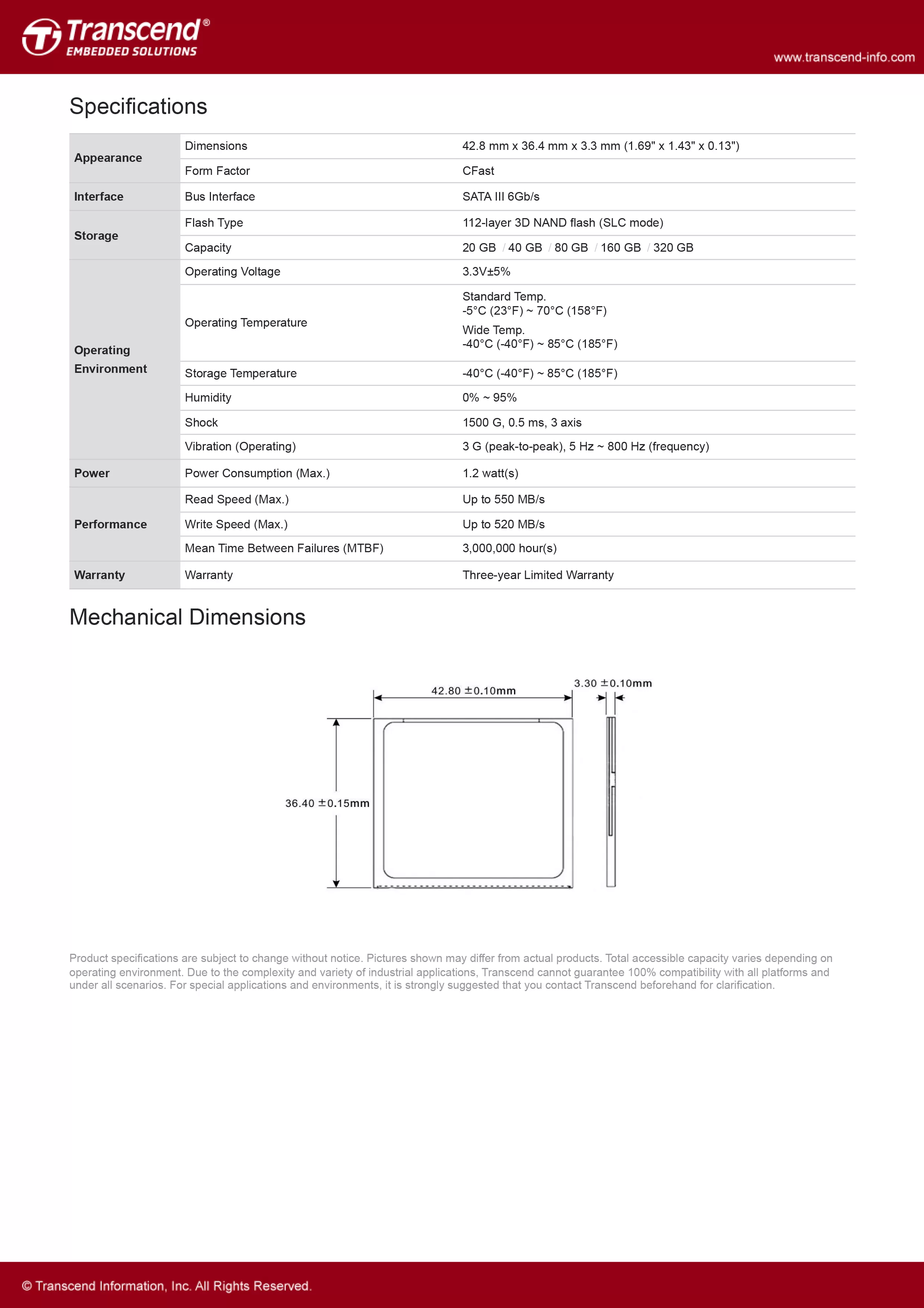 Transcend 創見 CFast 2.0 CFX730 記憶卡