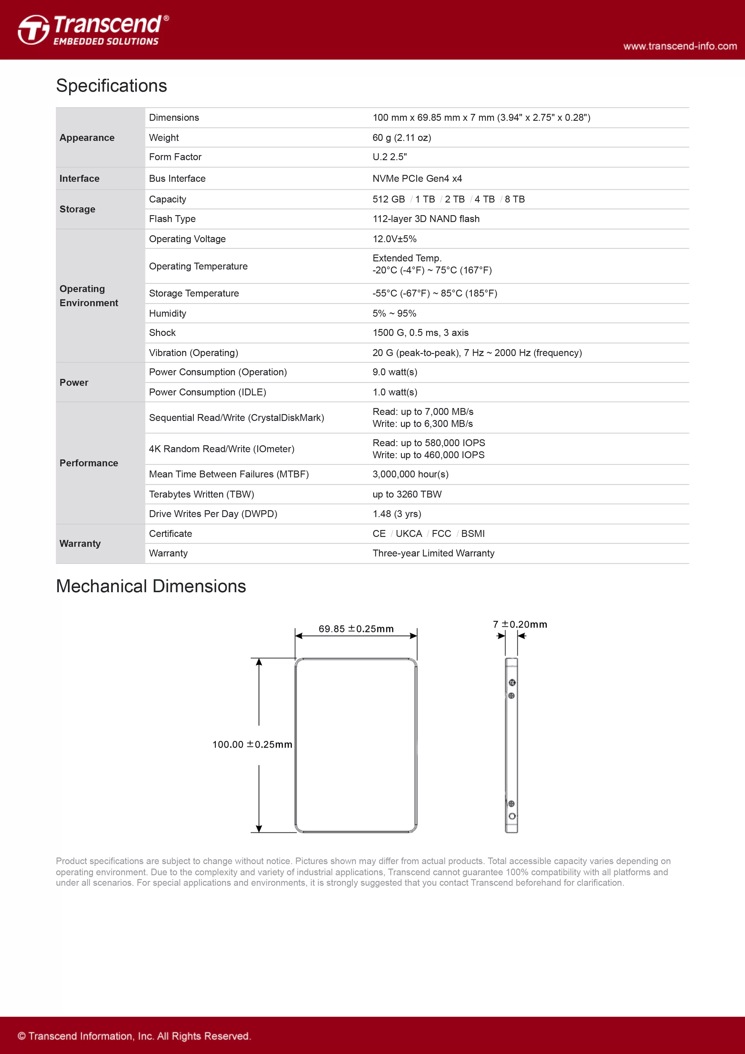 Transcend 創見 UTE210T U.2 SSD