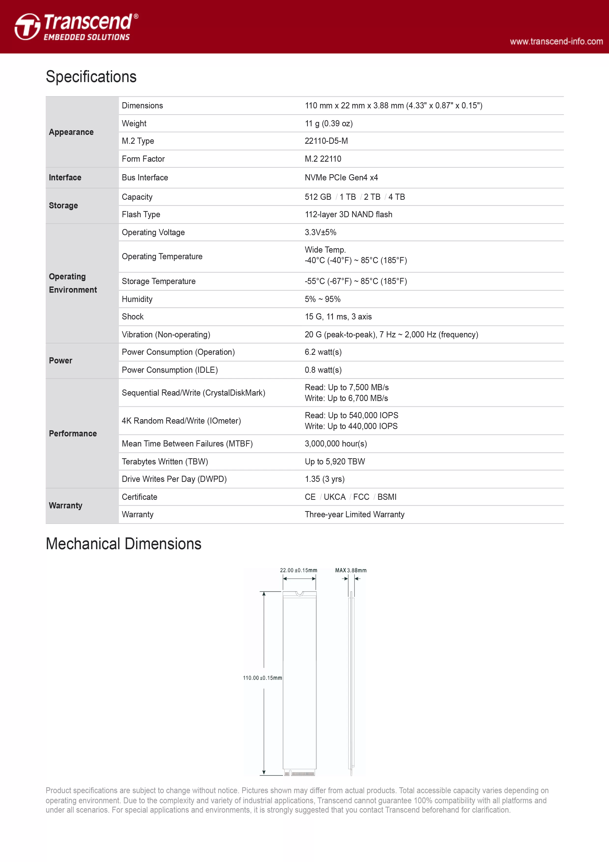 Transcend 創見 MTE730P PCIe M.2 SSDs