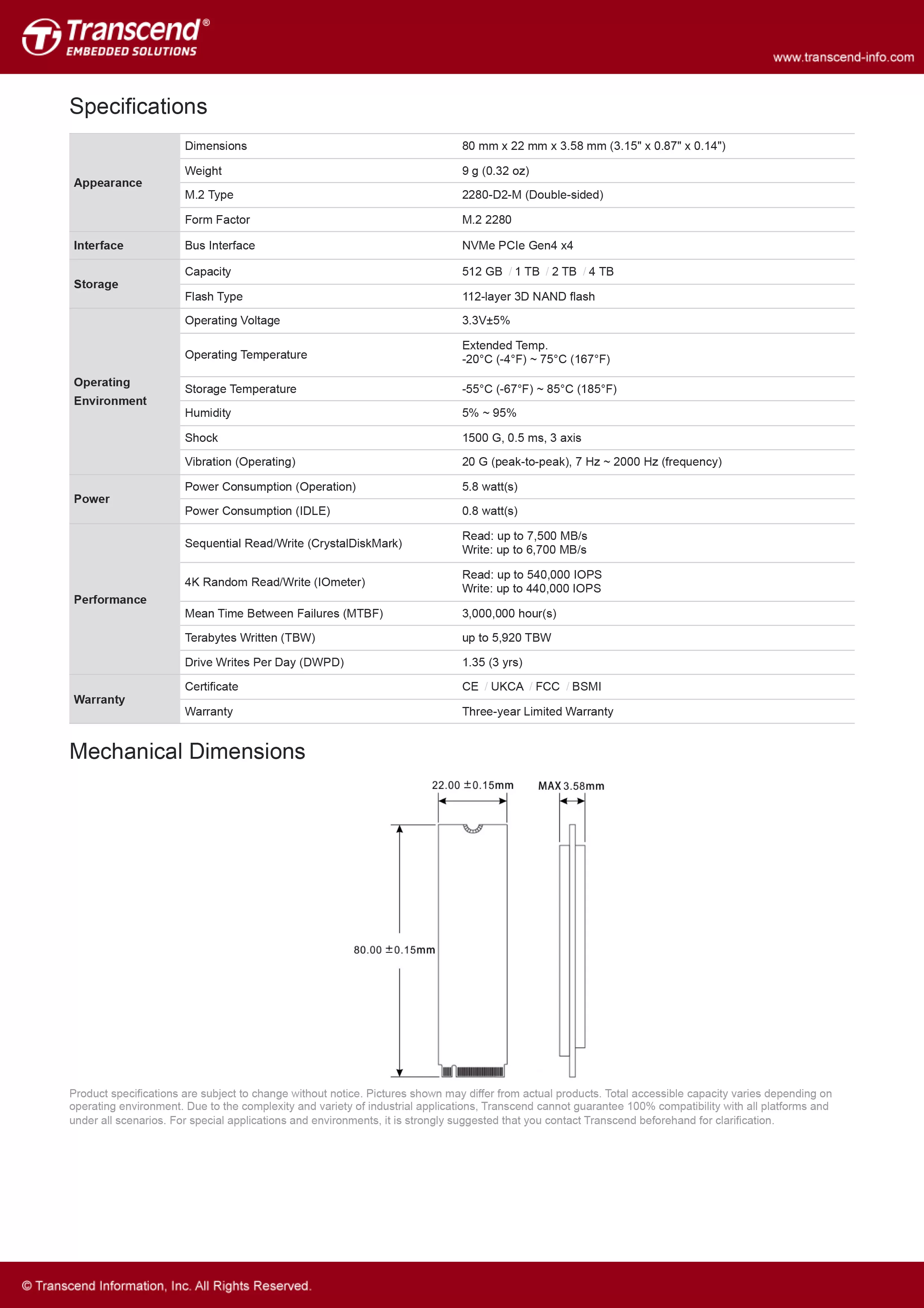 Transcend 創見 MTE712P PCIe M.2 SSDs