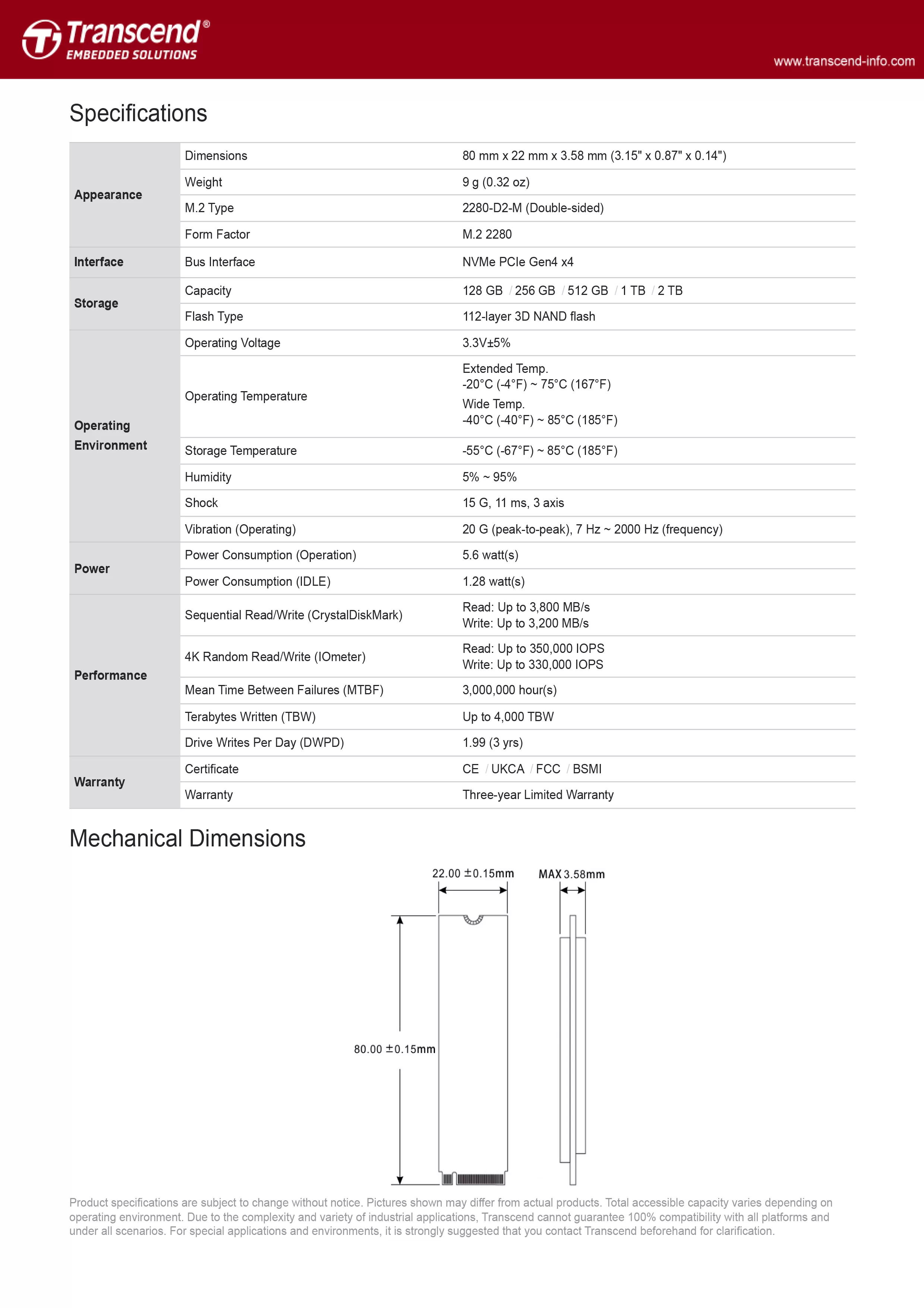 Transcend 創見 MTE712A PCIe M.2 SSDs