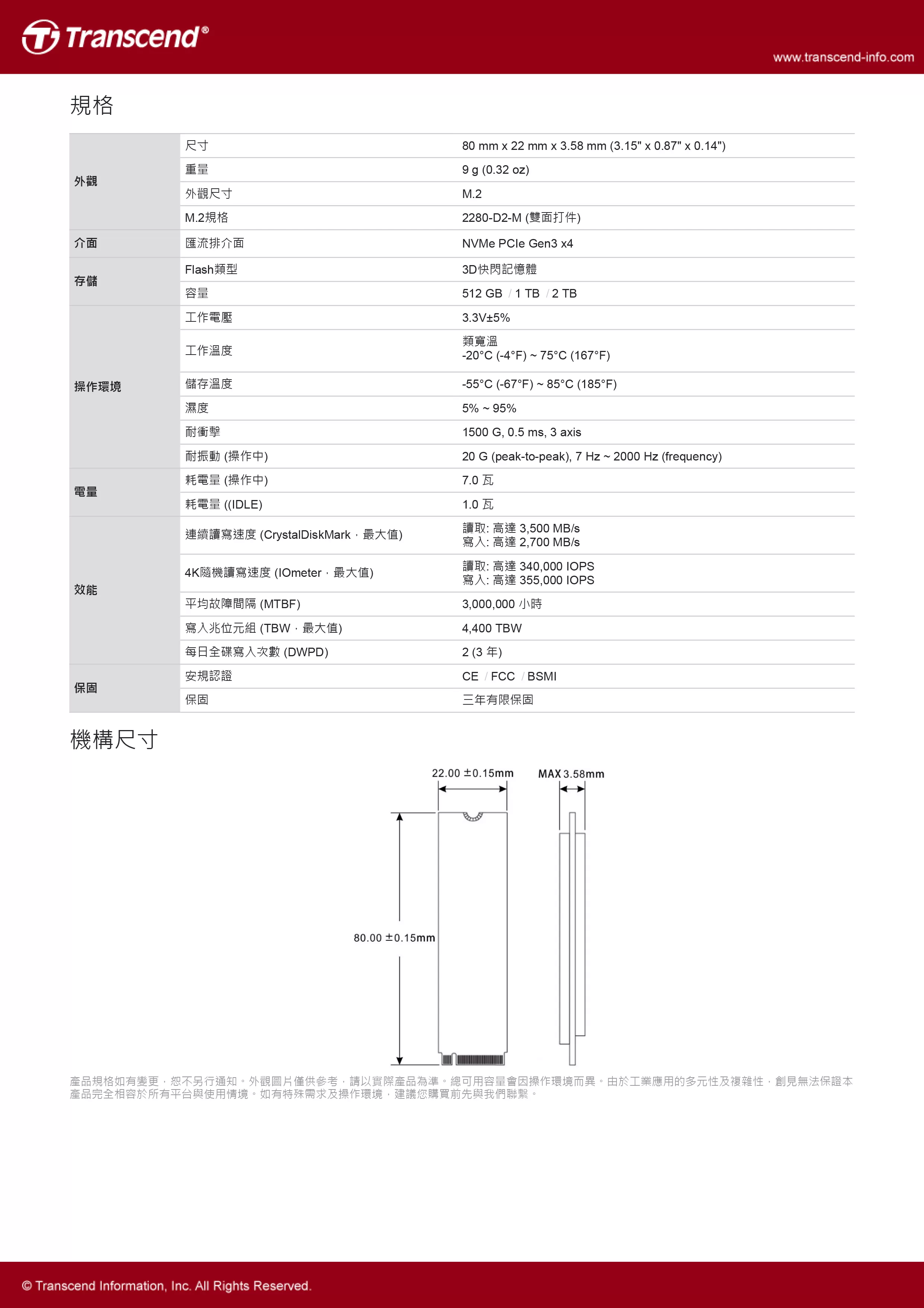 Transcend 創見 MTE662T2 PCIe M.2 SSDs