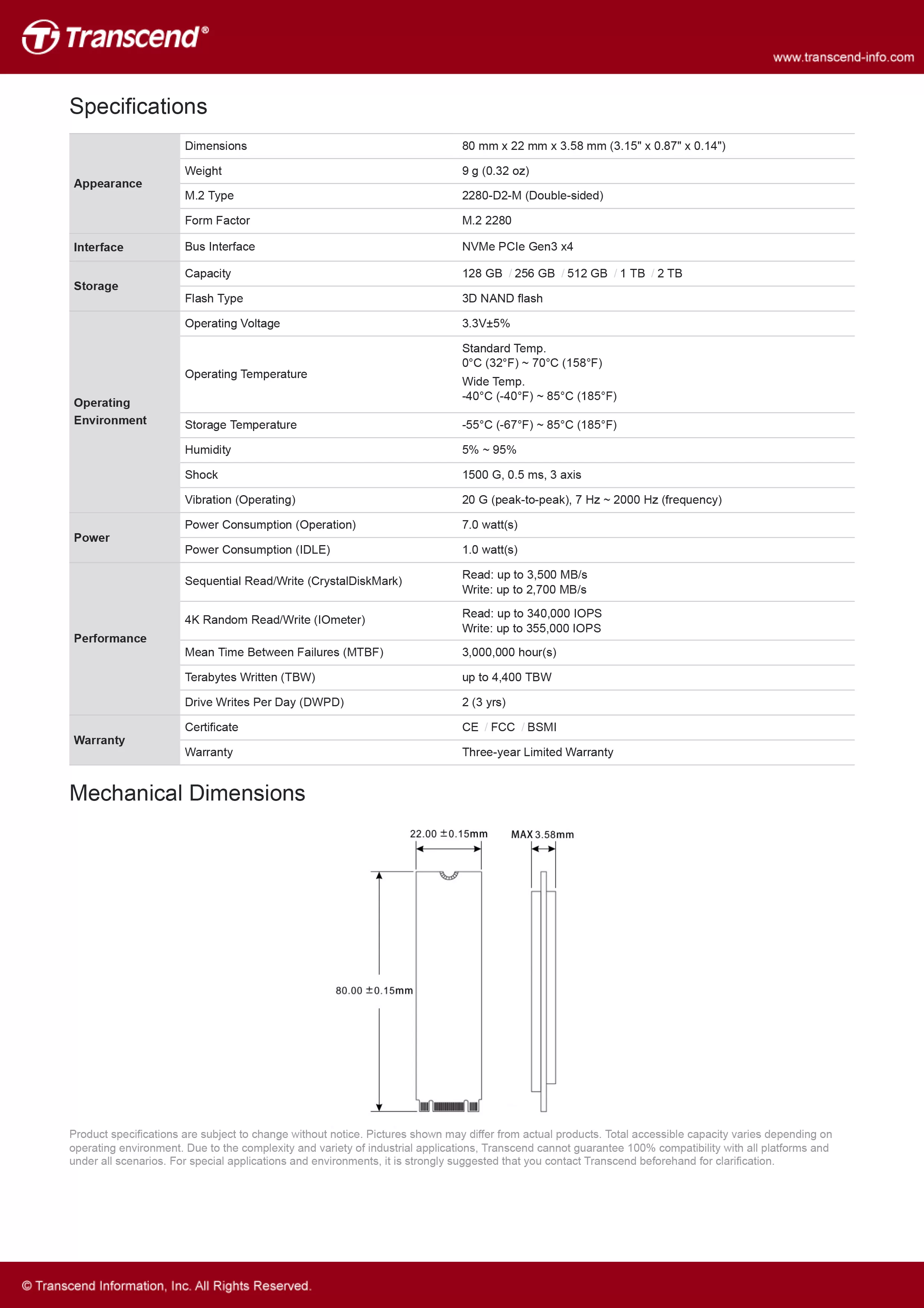 Transcend 創見 MTE662T-I PCIe M.2 SSDs