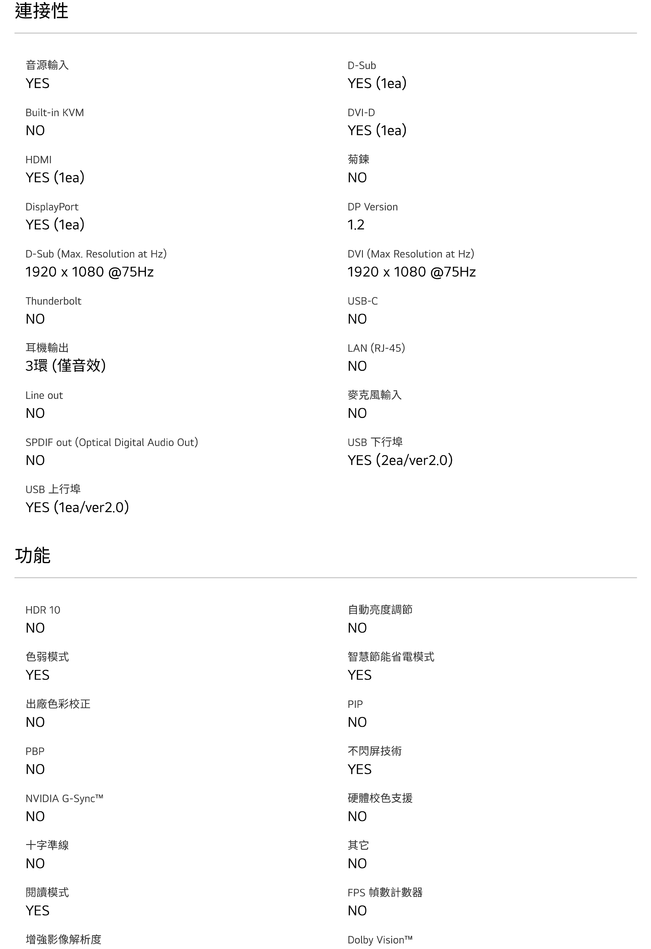 LG 樂金 24”IPS多工螢幕