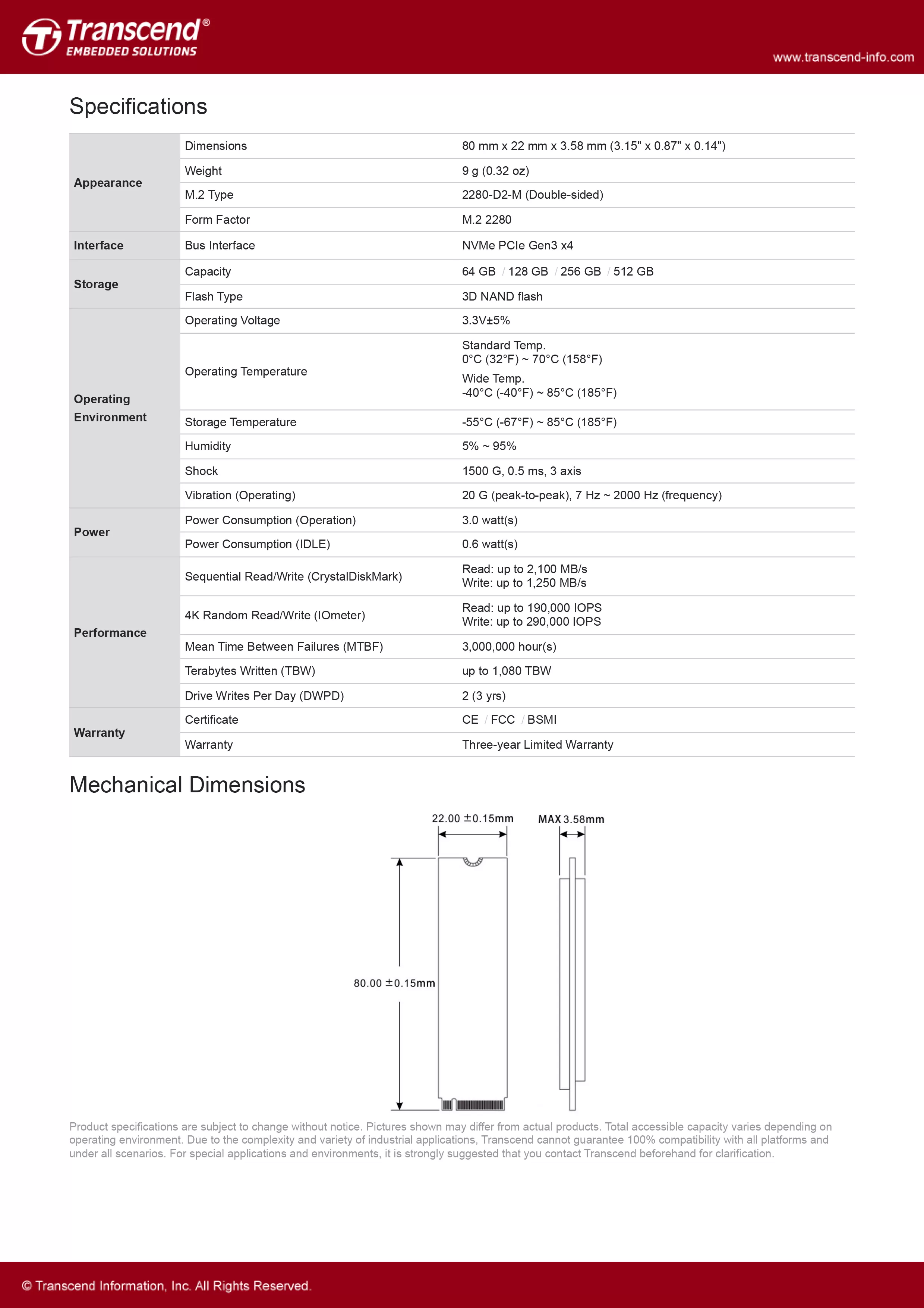 Transcend 創見 MTE652T PCIe M.2 SSDs