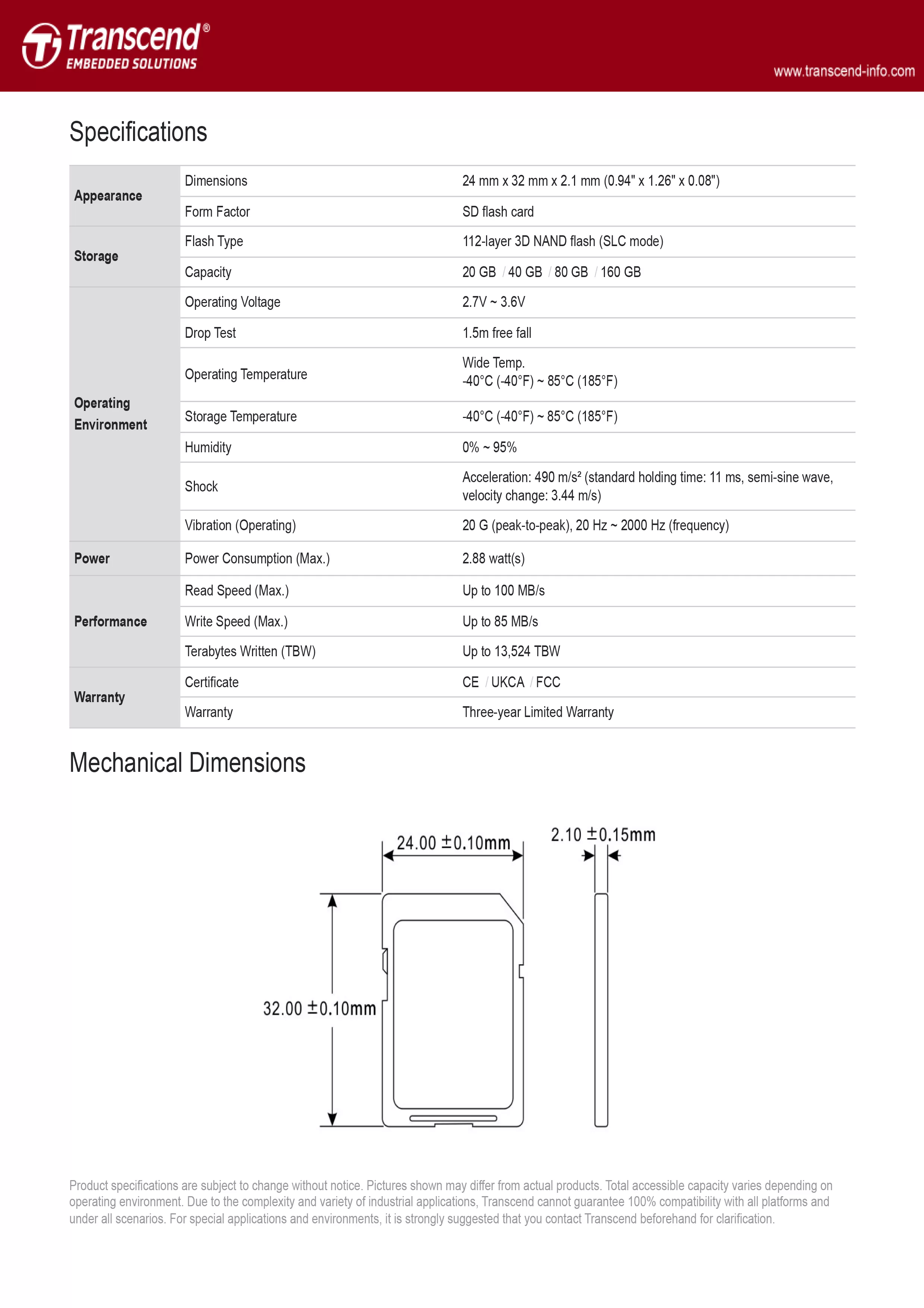 Transcend 創見 SDC240I SD記憶卡