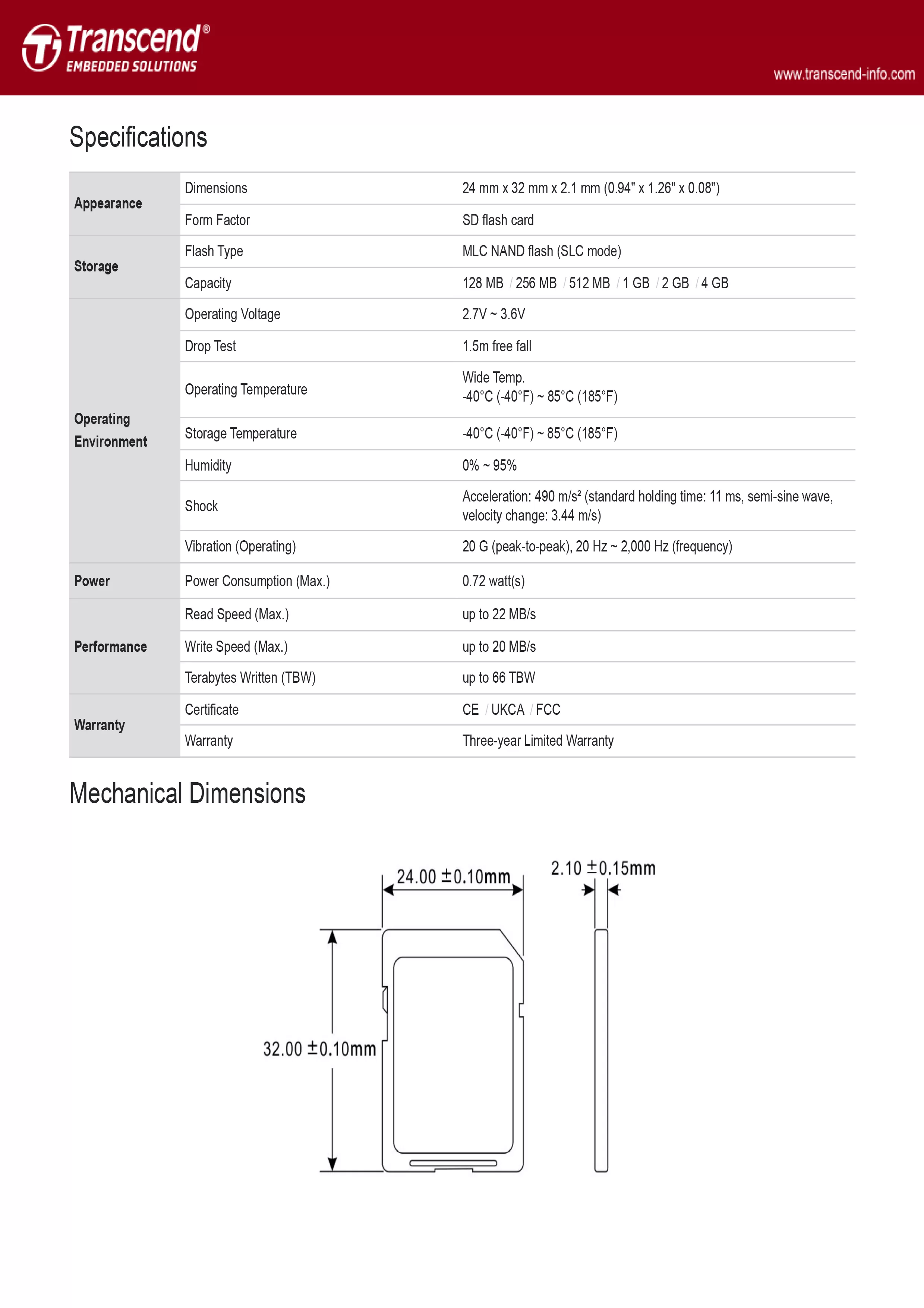 Transcend 創見 SDC220 SD記憶卡