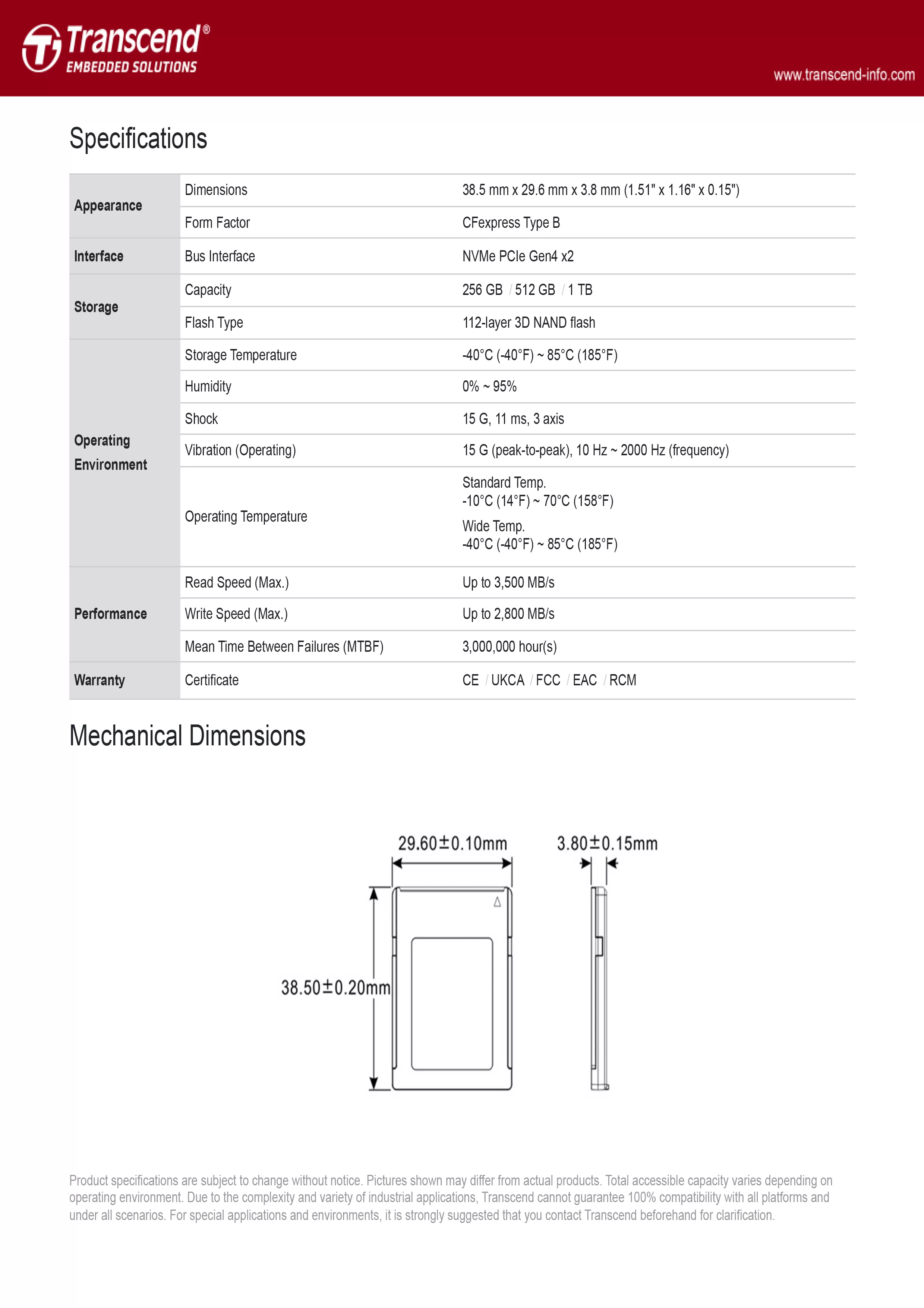 Transcend 創見 CFE900 CFexpress 記憶卡