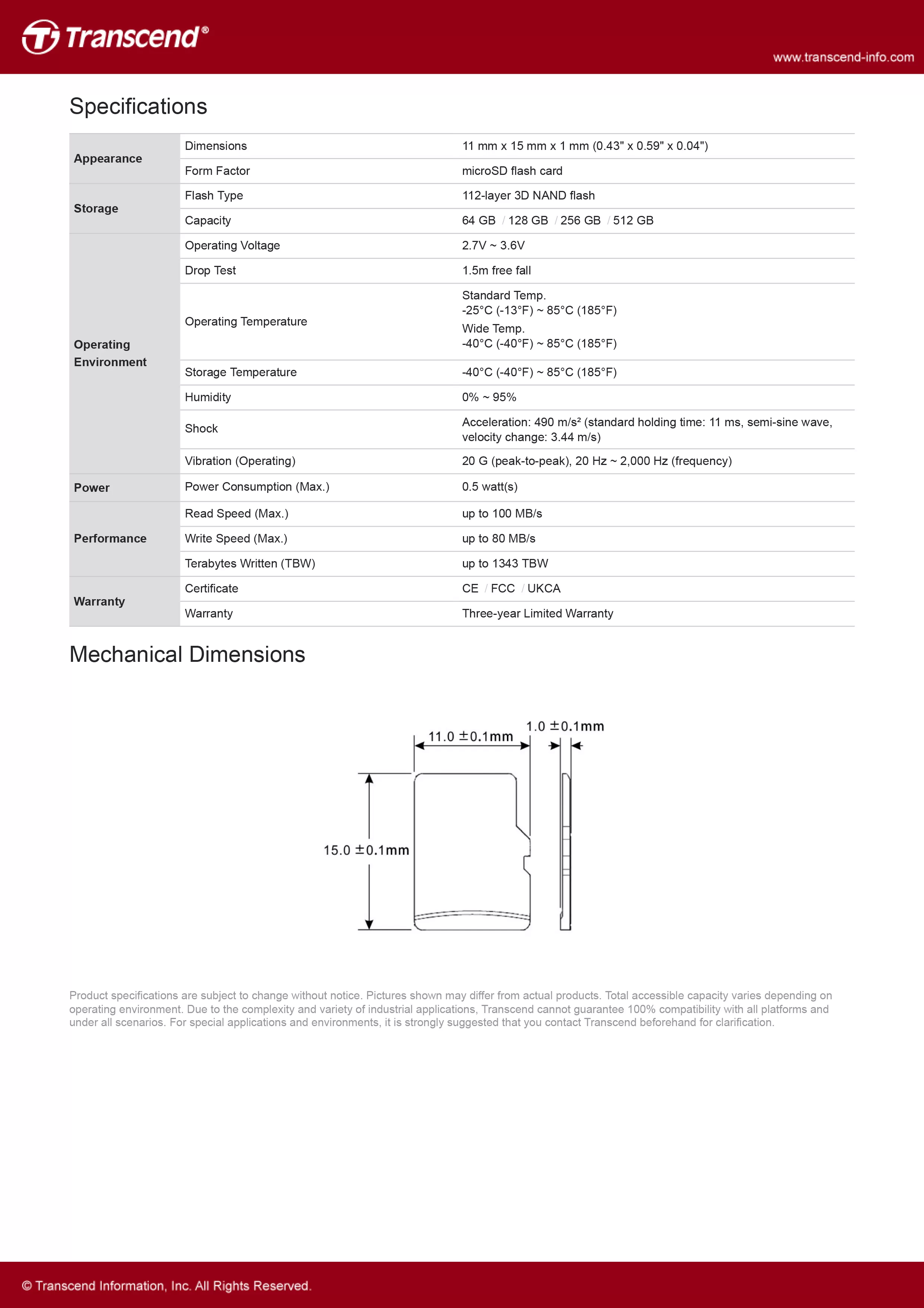 Transcend 創見 USD460T microSD記憶卡,實際價格以報價為主,USD460T,Transcend創見USD460TmicroSD記憶卡,原廠保固,台灣精品