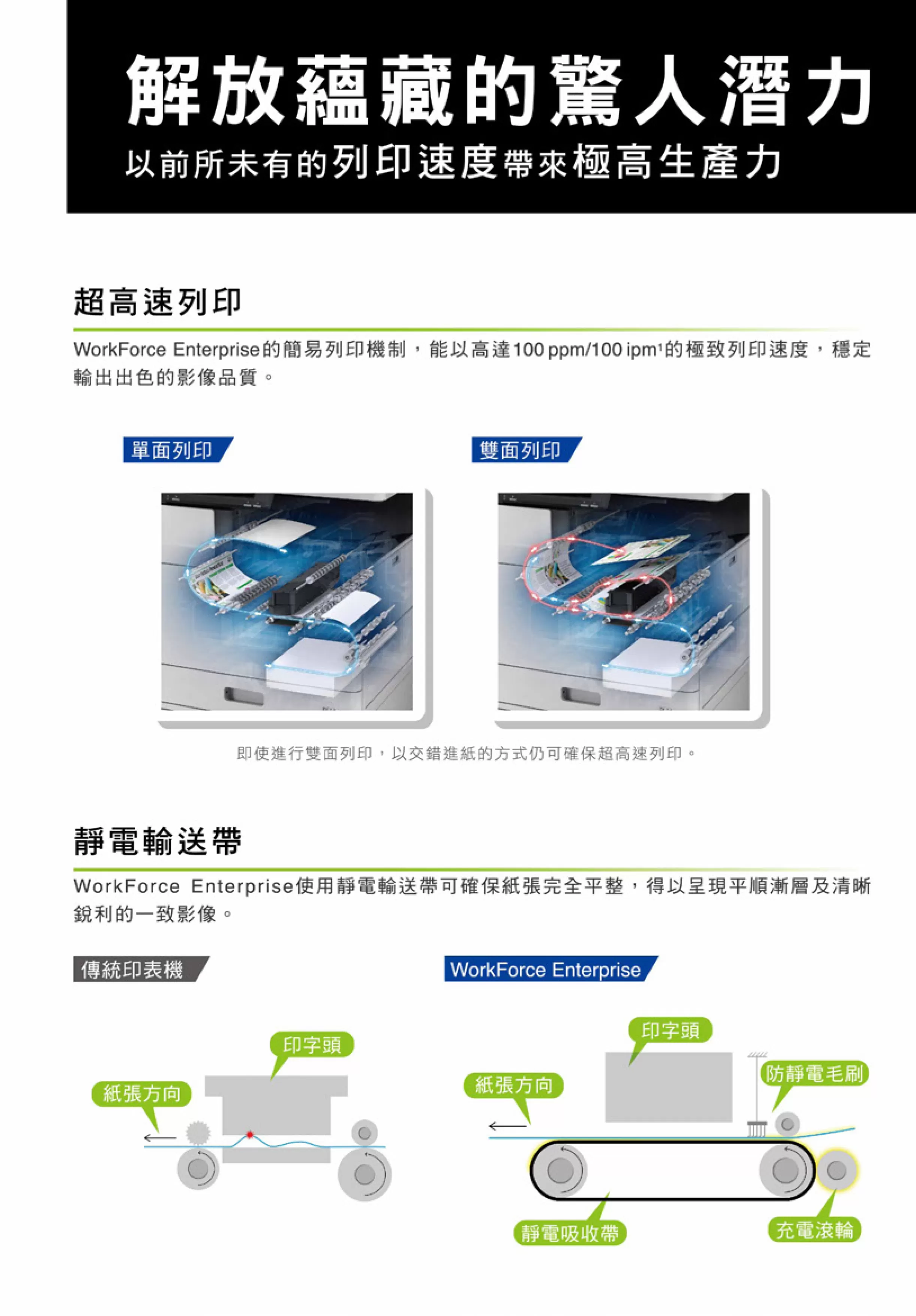 Epson 愛普生 WF-M20590 省彩印A3黑白極速微噴影印機