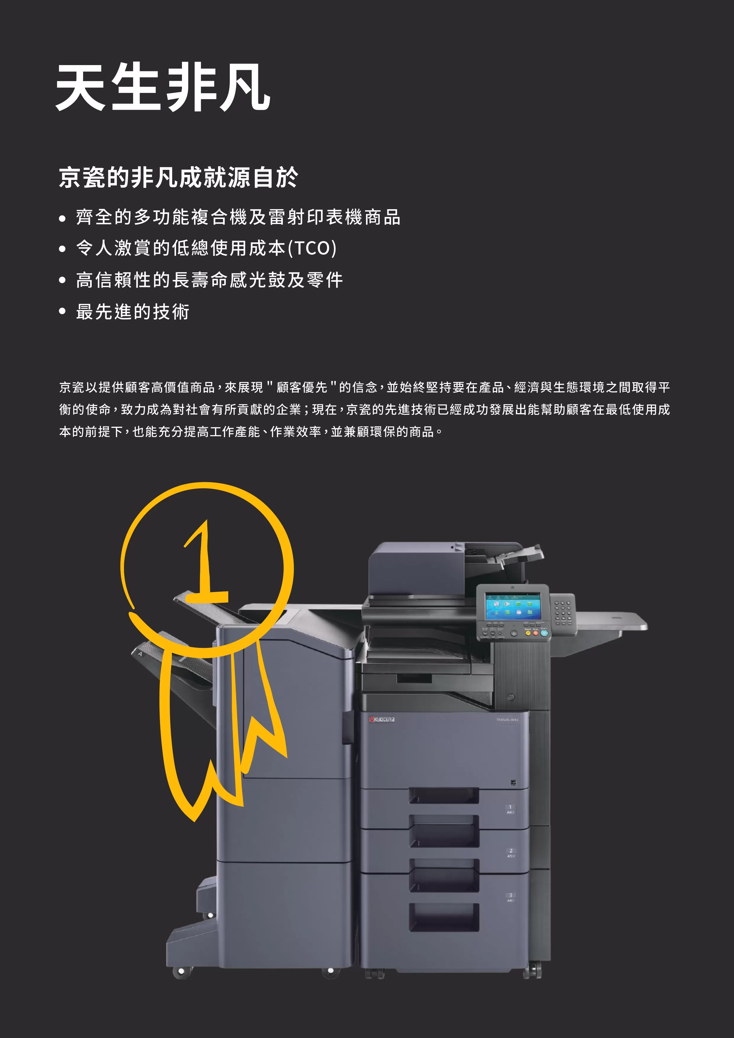 Kyocera 京瓷 TASKalfa 358ci 彩色多功能複合機