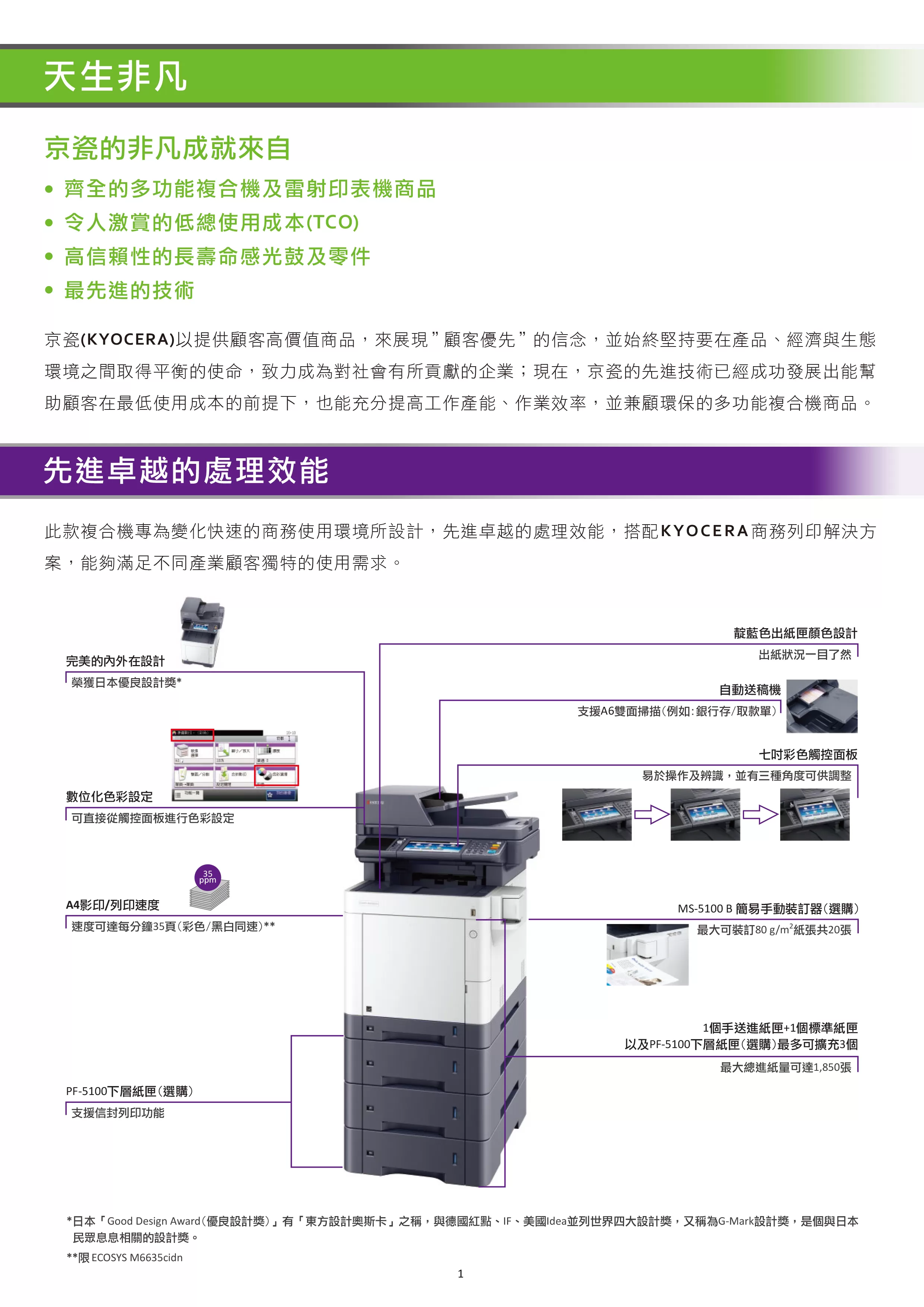 Kyocera 京瓷 ECOSYS M6635cidn 彩色多功能複合機