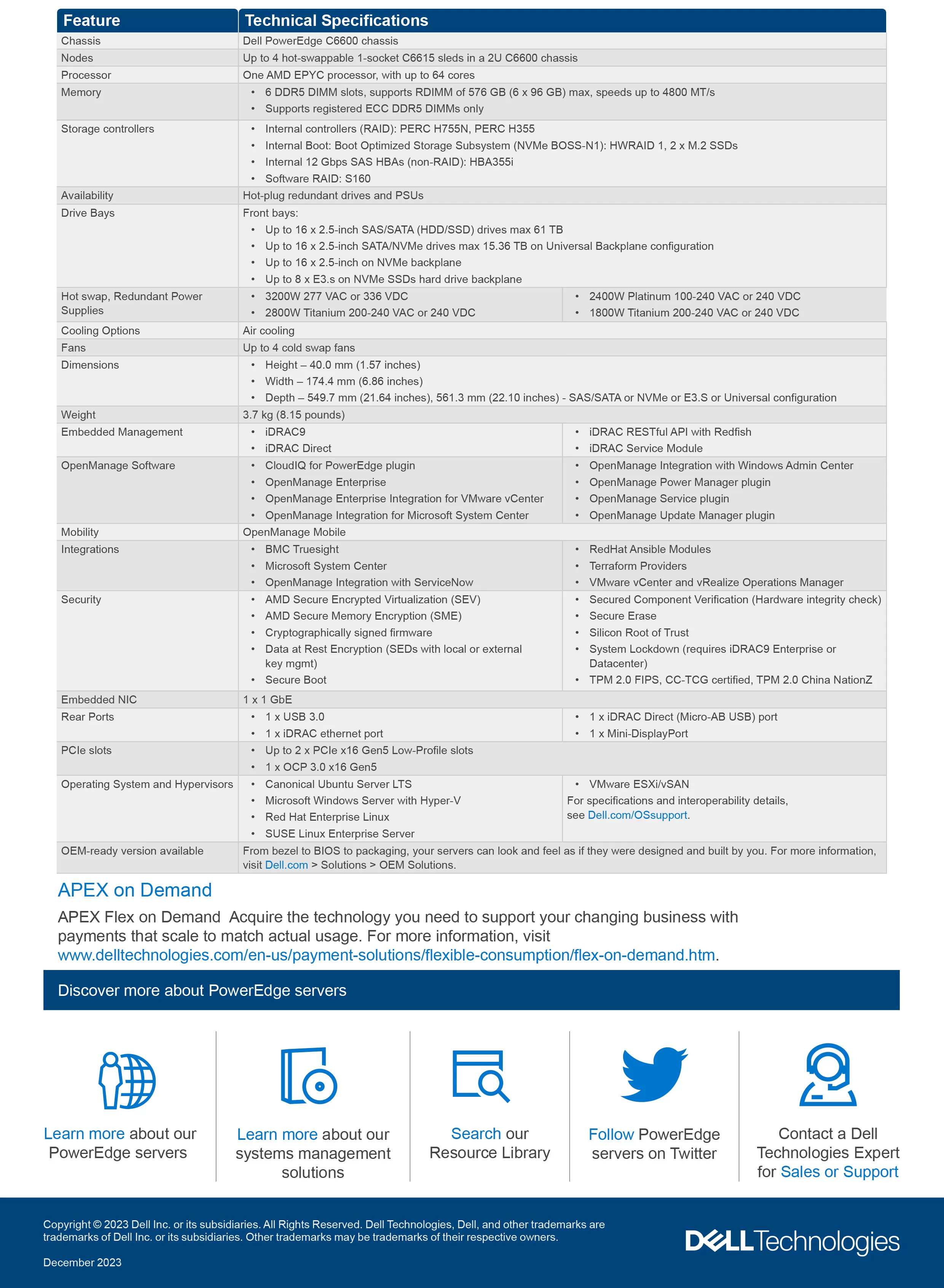 DELL 戴爾 PowerEdge C6615 伺服器節點,U43570040,DELL戴爾PowerEdgeC6615伺服器節點,原廠保固,大量採購歡迎洽詢,品質保證