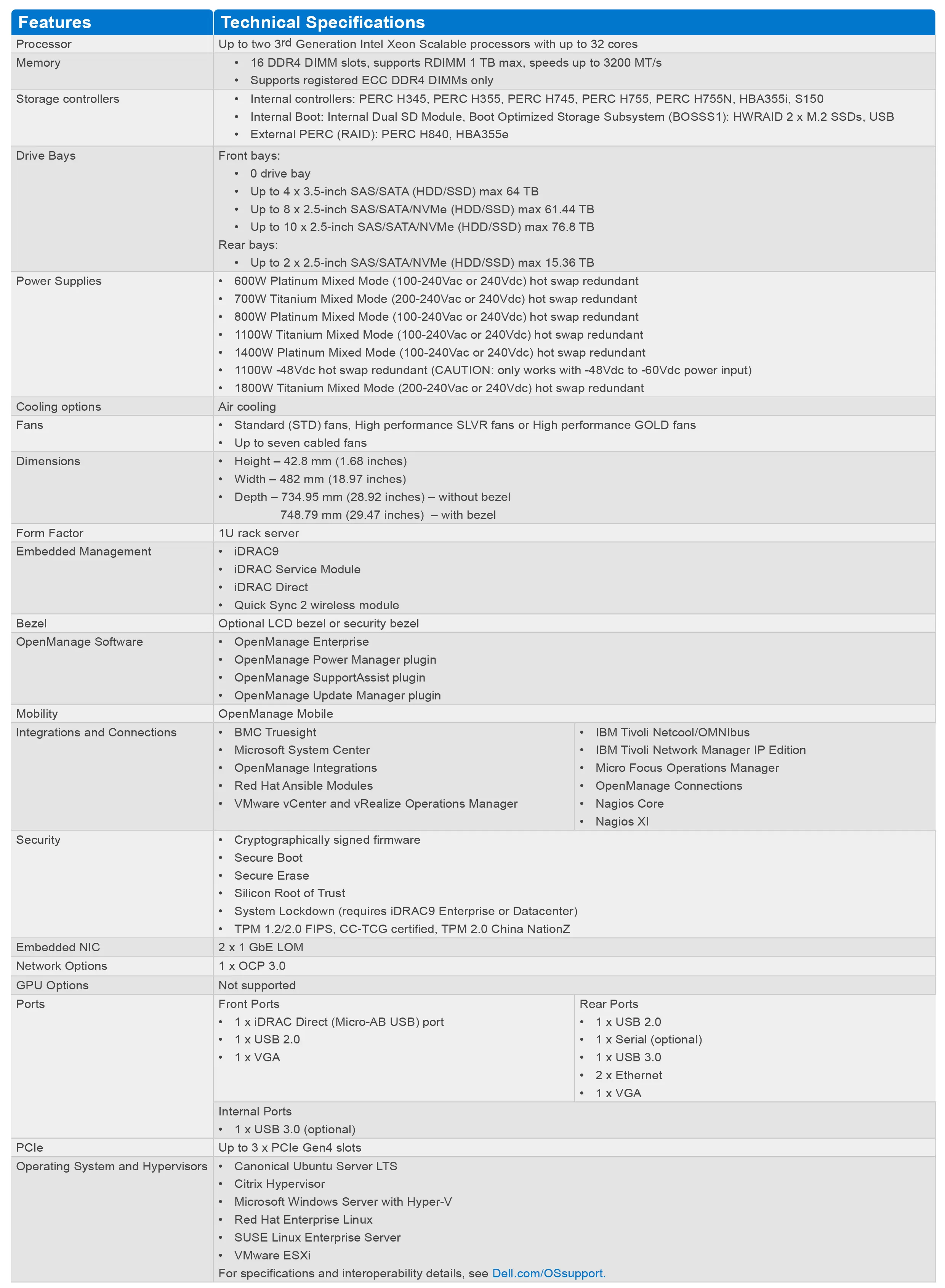 DELL 戴爾 PowerEdge R660xs 機架式 伺服器