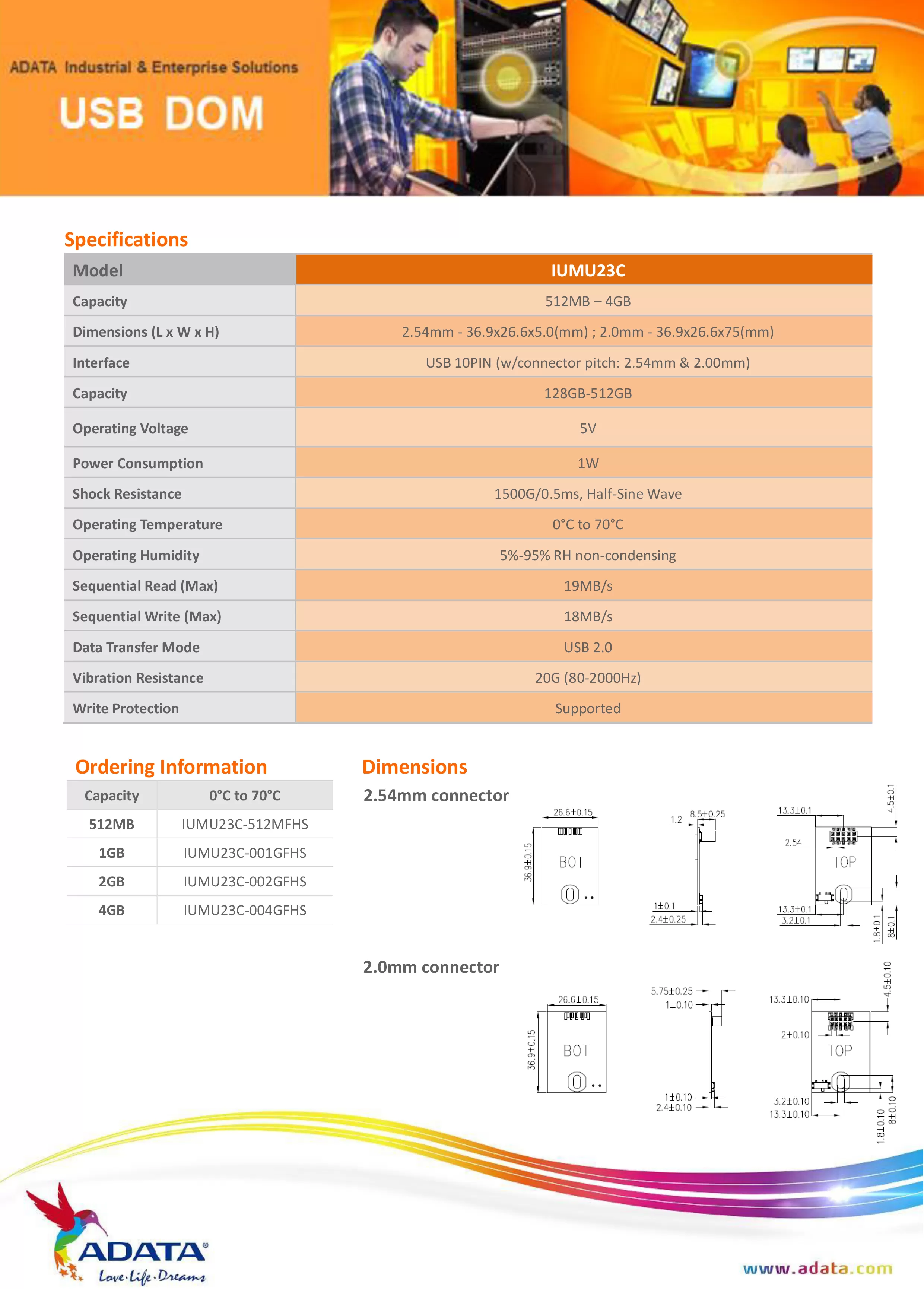 ADATA 威剛 IUMU23C (Horizontal)