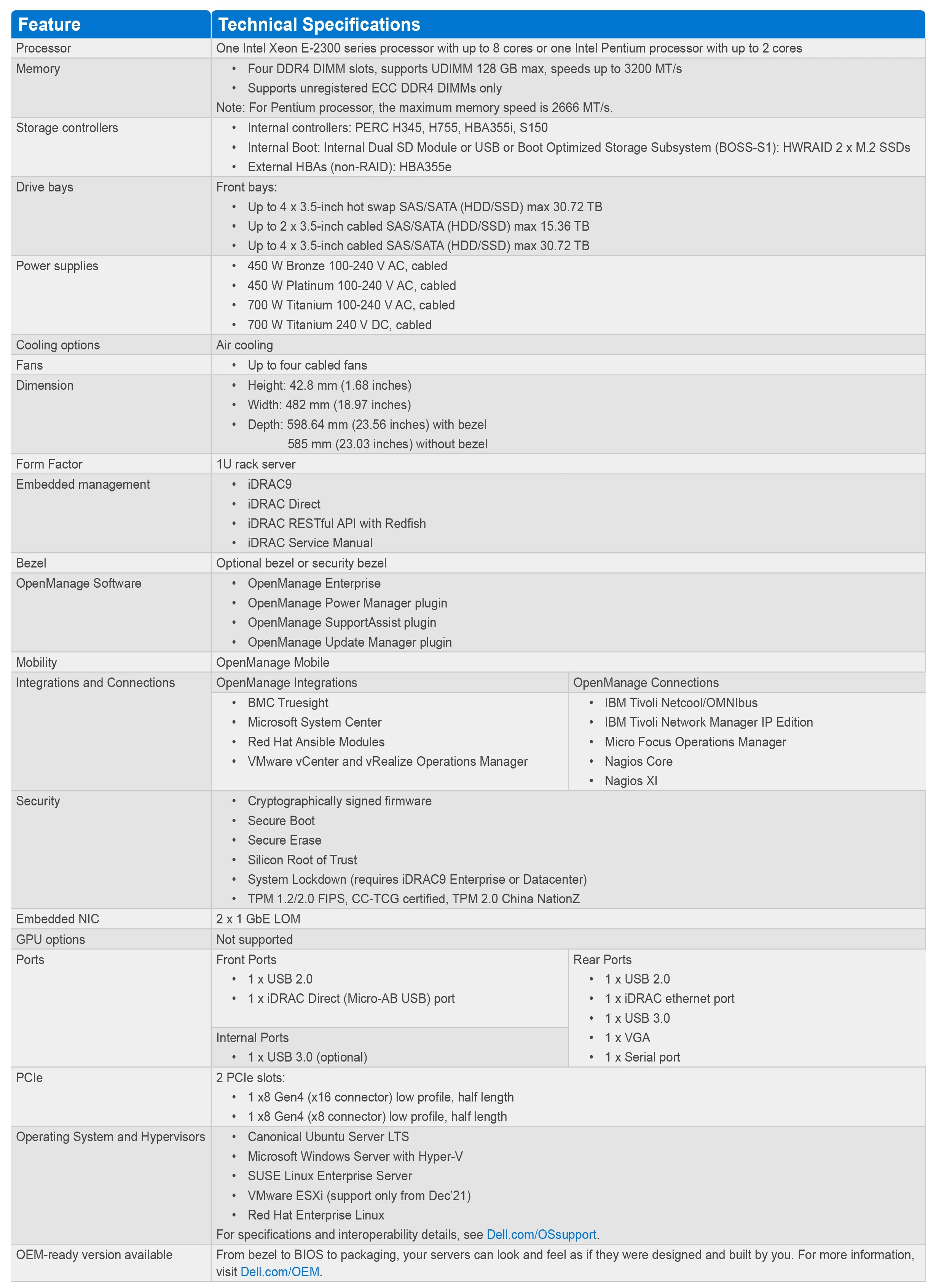 DELL 戴爾 PowerEdge R250 機架式 伺服器,U43580078,DELL戴爾PowerEdgeR250機架式伺服器,原廠保固,大量採購歡迎洽詢,品質保證