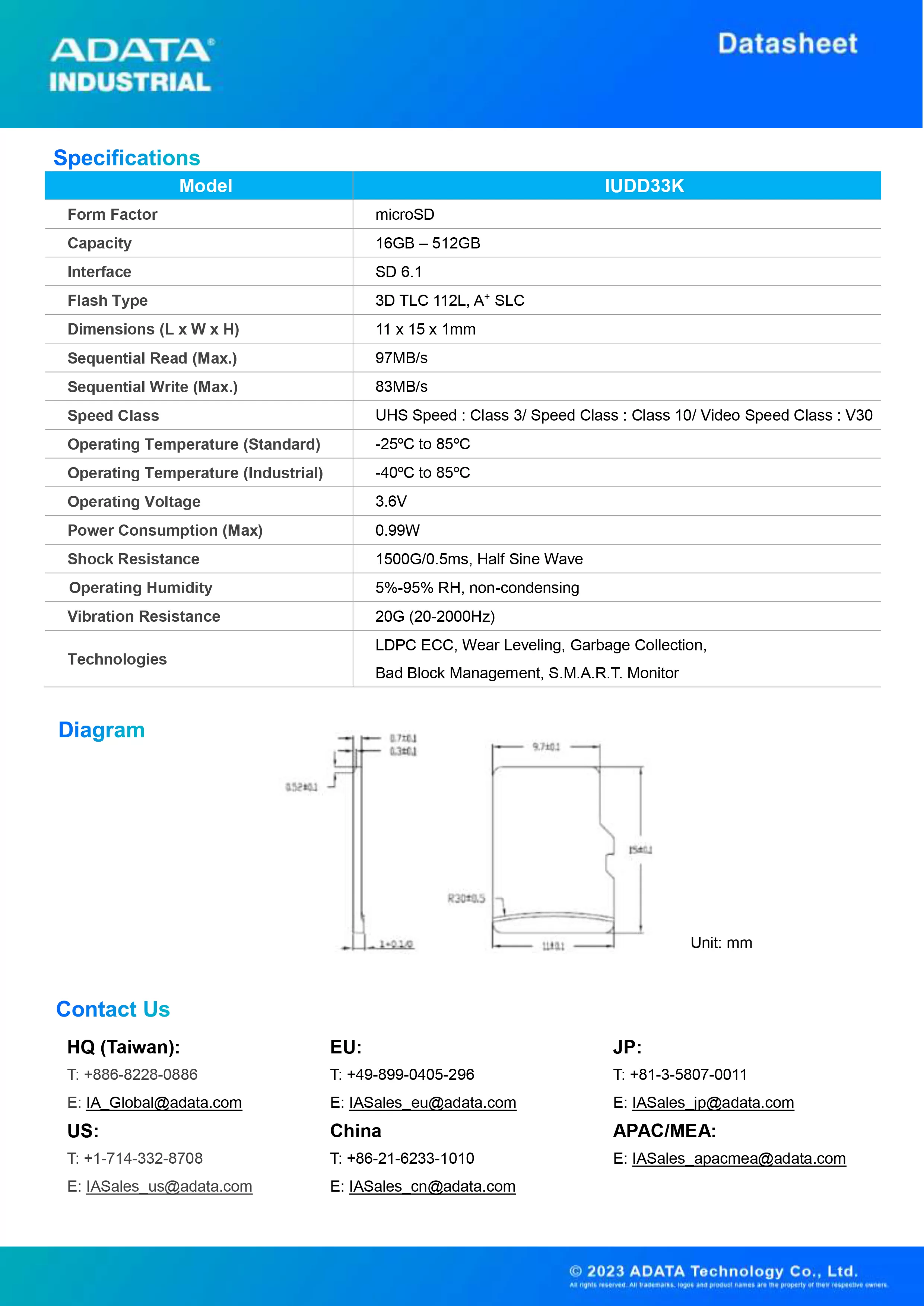 ADATA 威剛 IUDD33K 工業級 microSD卡