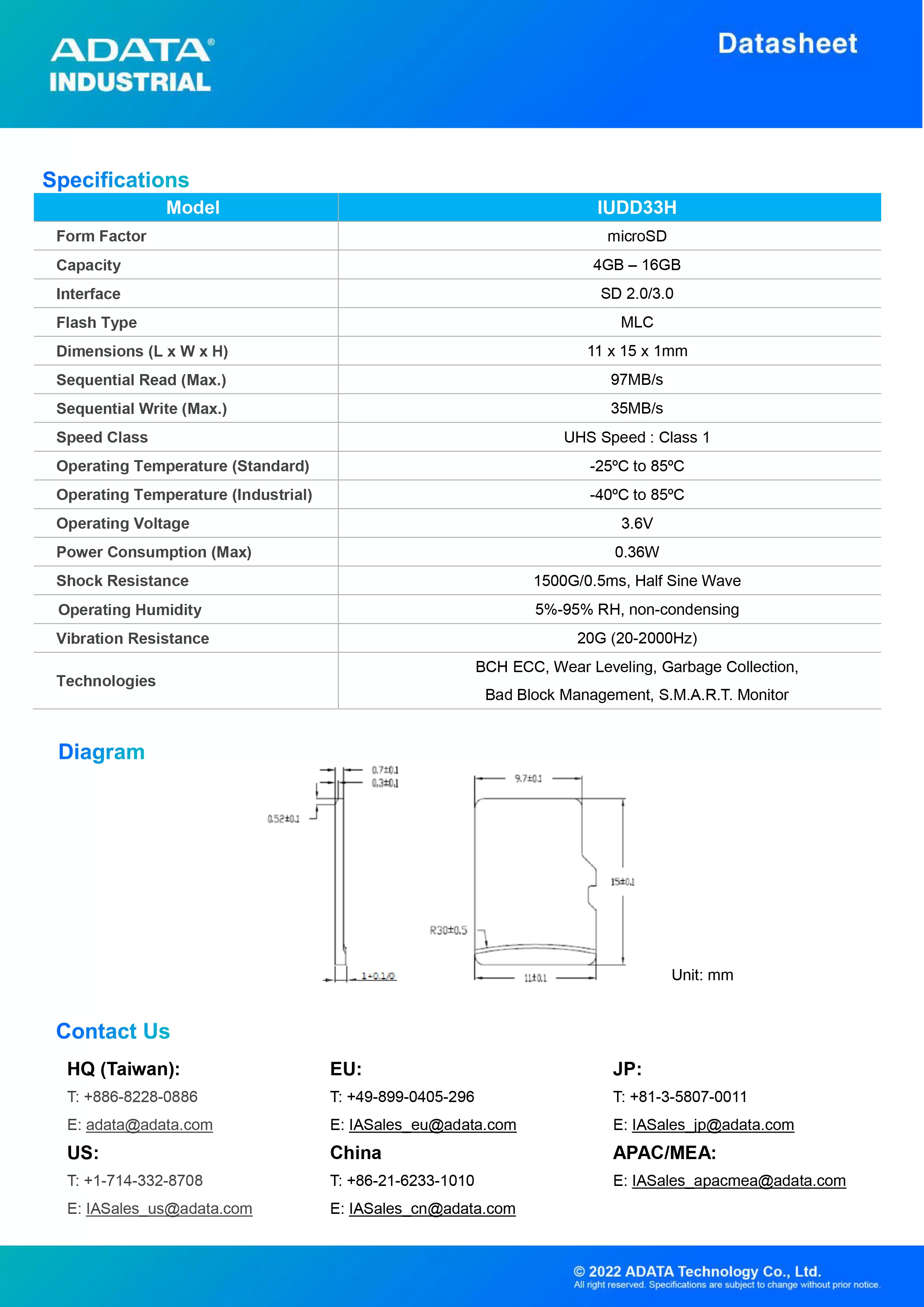 ADATA 威剛 IUDD33H 工業級 microSD卡