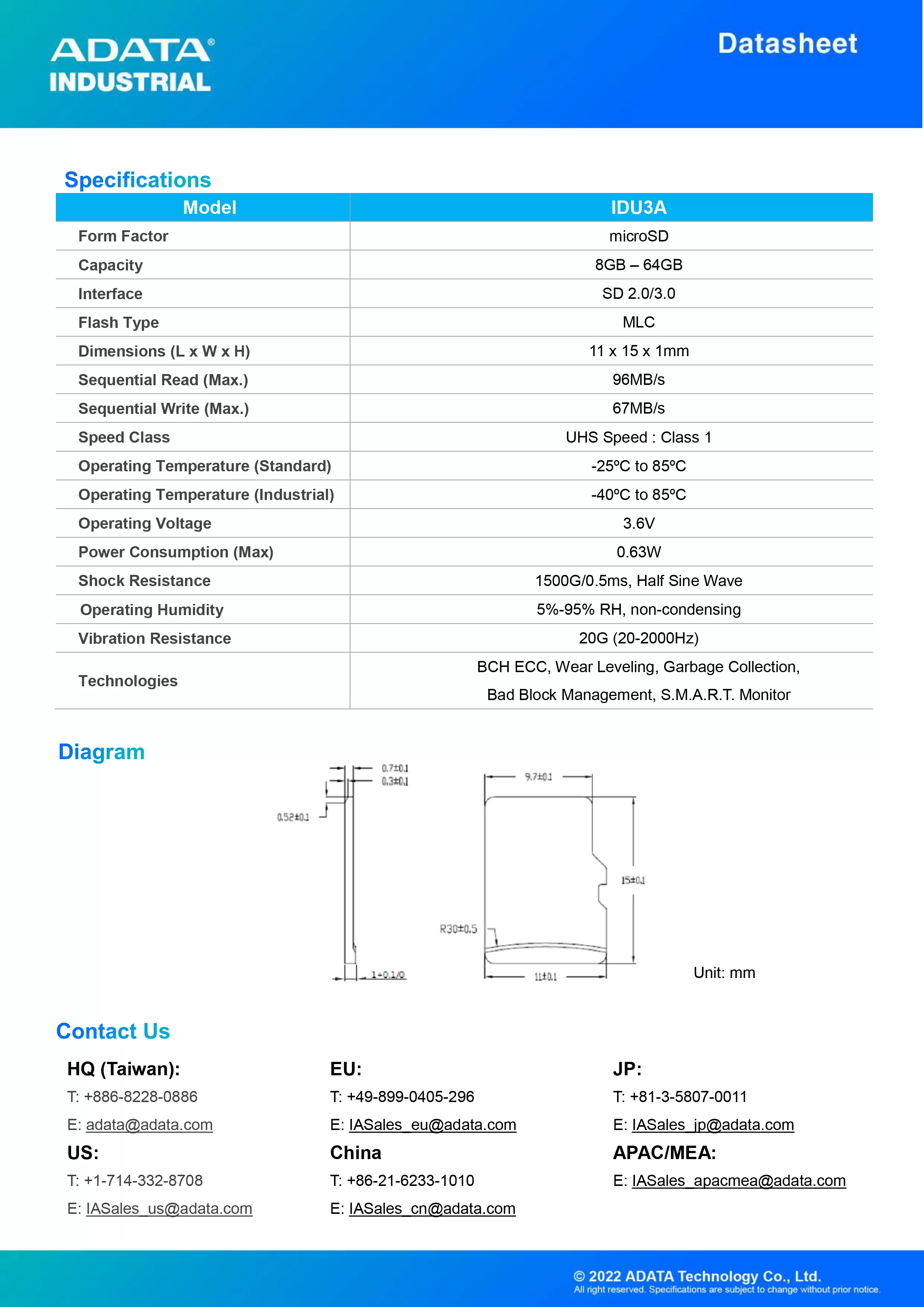 ADATA 威剛 IDU3A 工業級 microSD卡