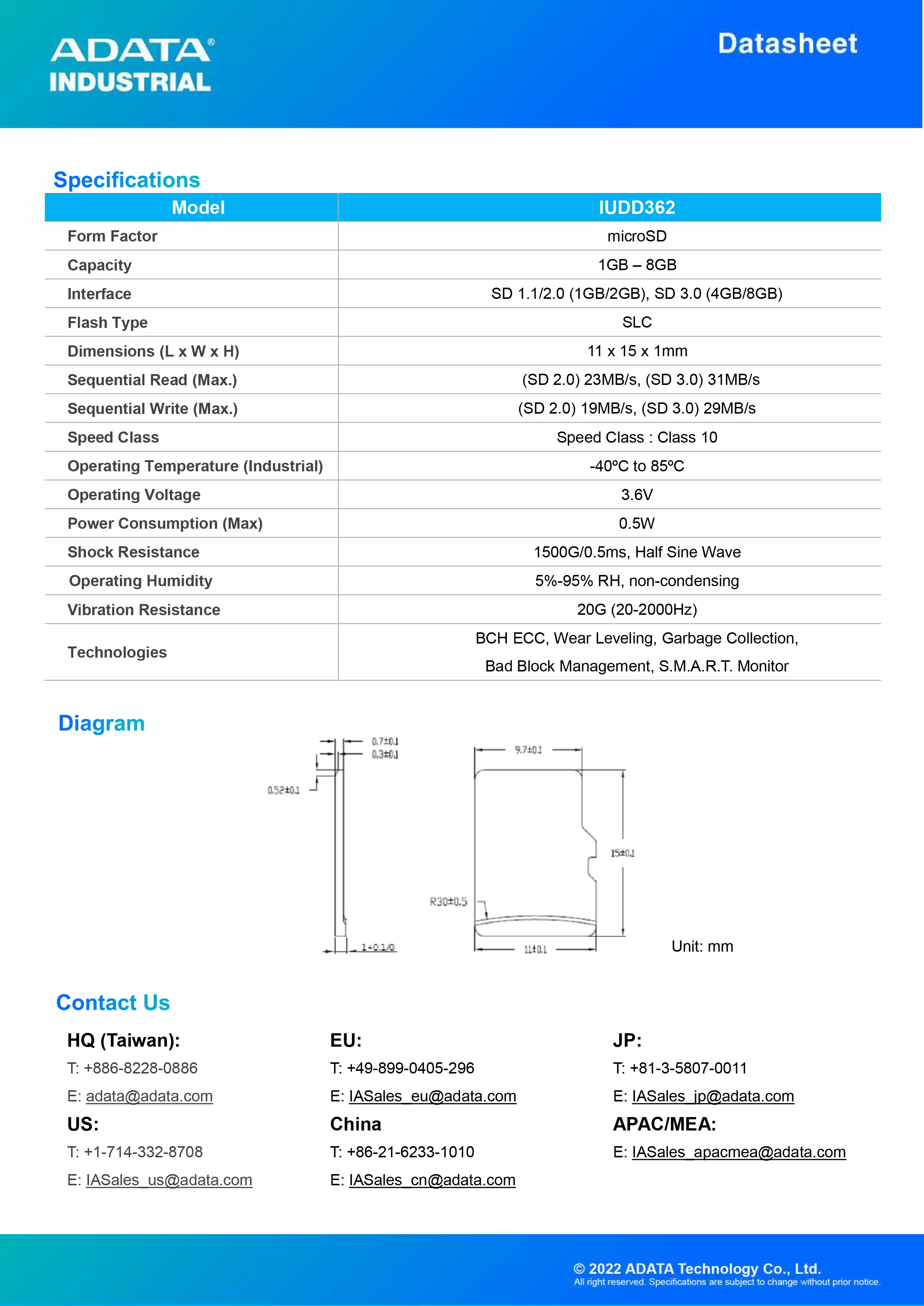 ADATA 威剛 IUDD362 工業級 microSD卡