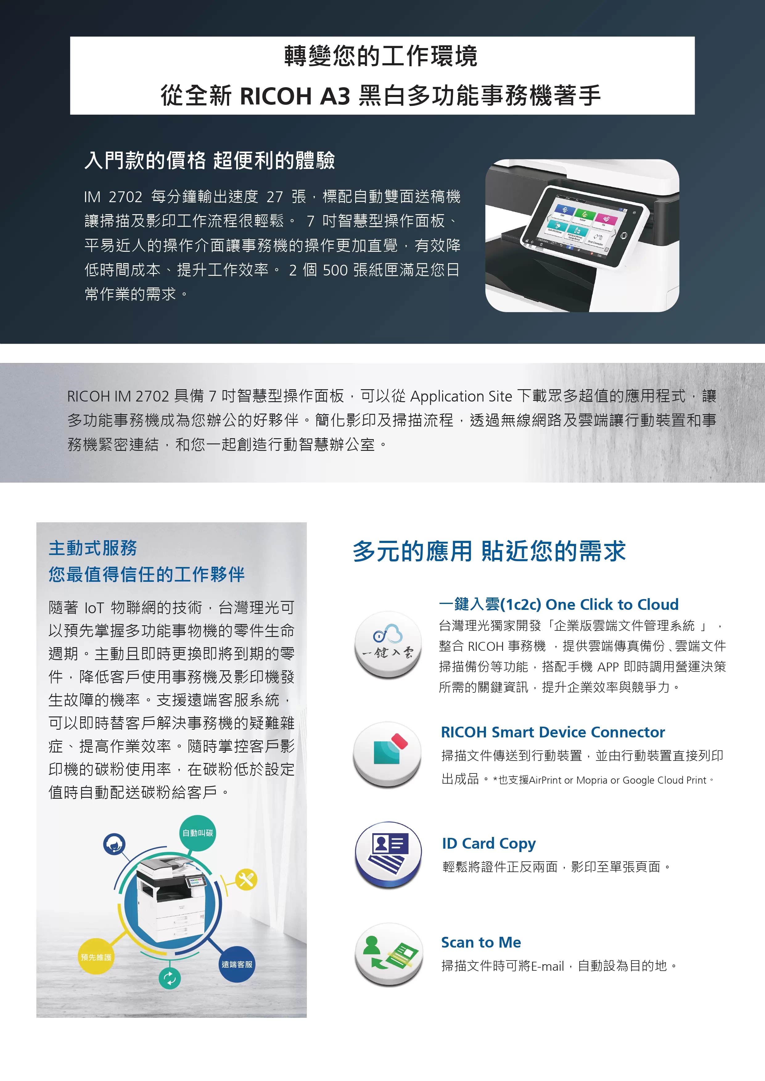 RICOH 理光 IM 2702 黑白多功能事務機