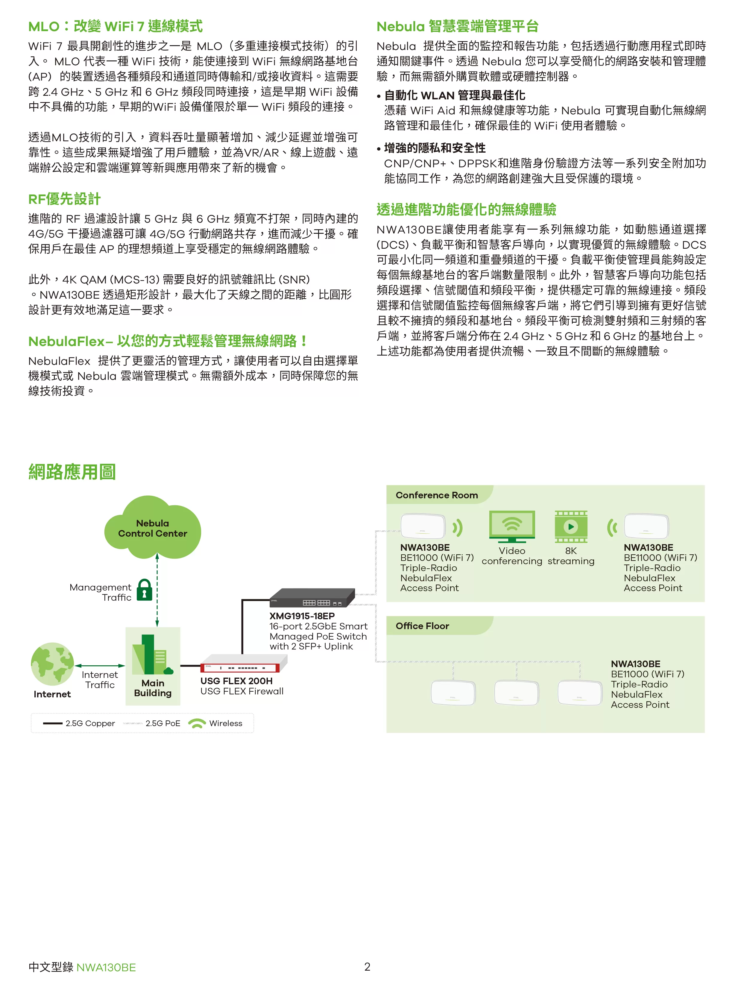 Zyxel 兆勤 BE11000 WiFi 7 三頻 NebulaFlex 無線網路基地台