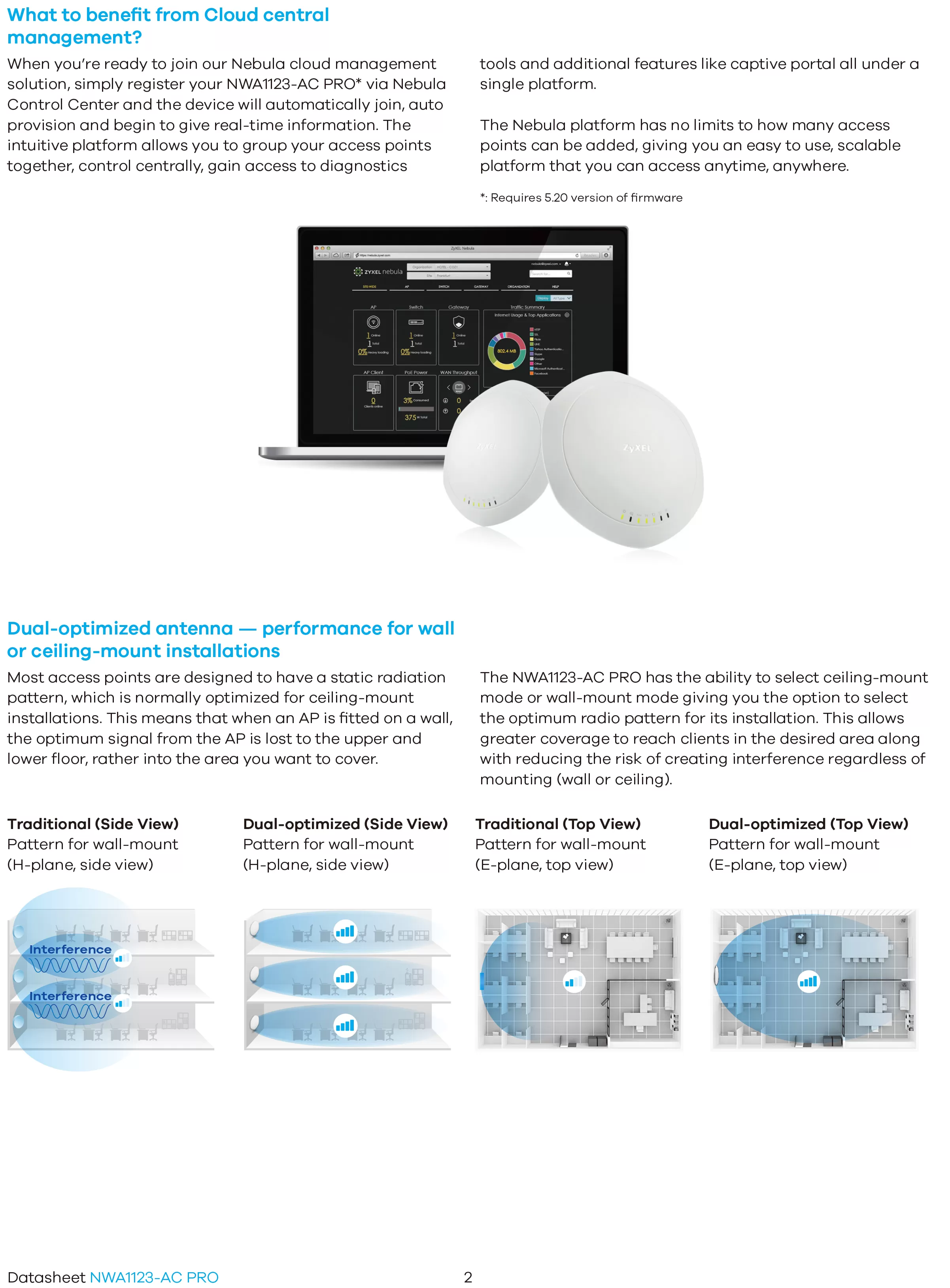 Zyxel 兆勤 AC1800 WiFi 5 雙頻 NebulaFlex 無線網路基地台