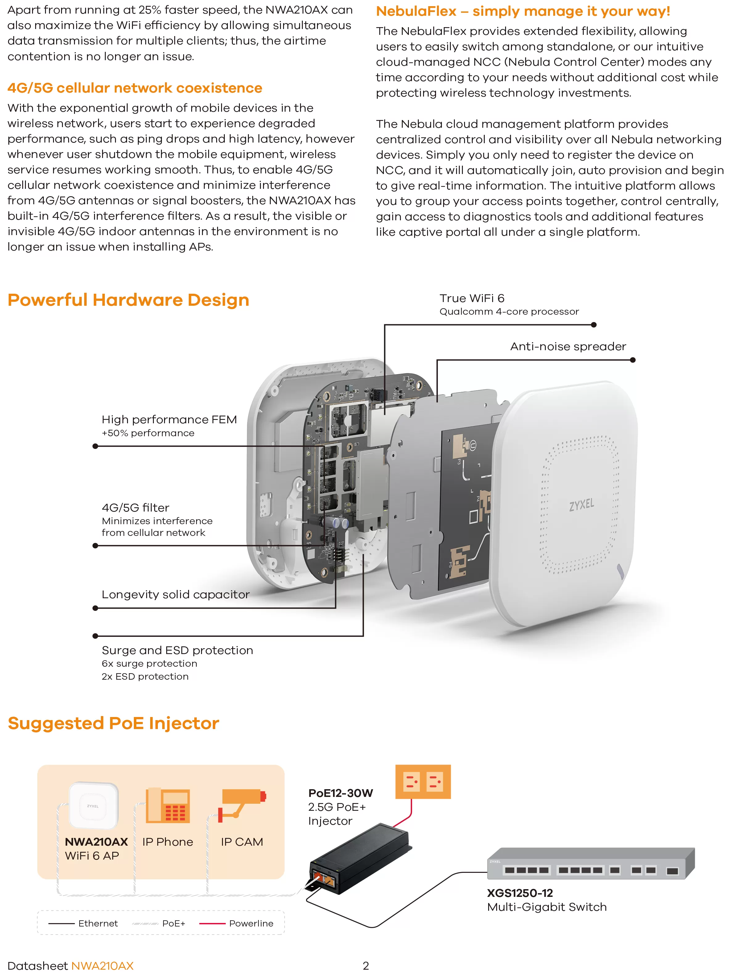 Zyxel 兆勤 AX3000 WiFi 6 雙頻 NebulaFlex 無線網路基地台