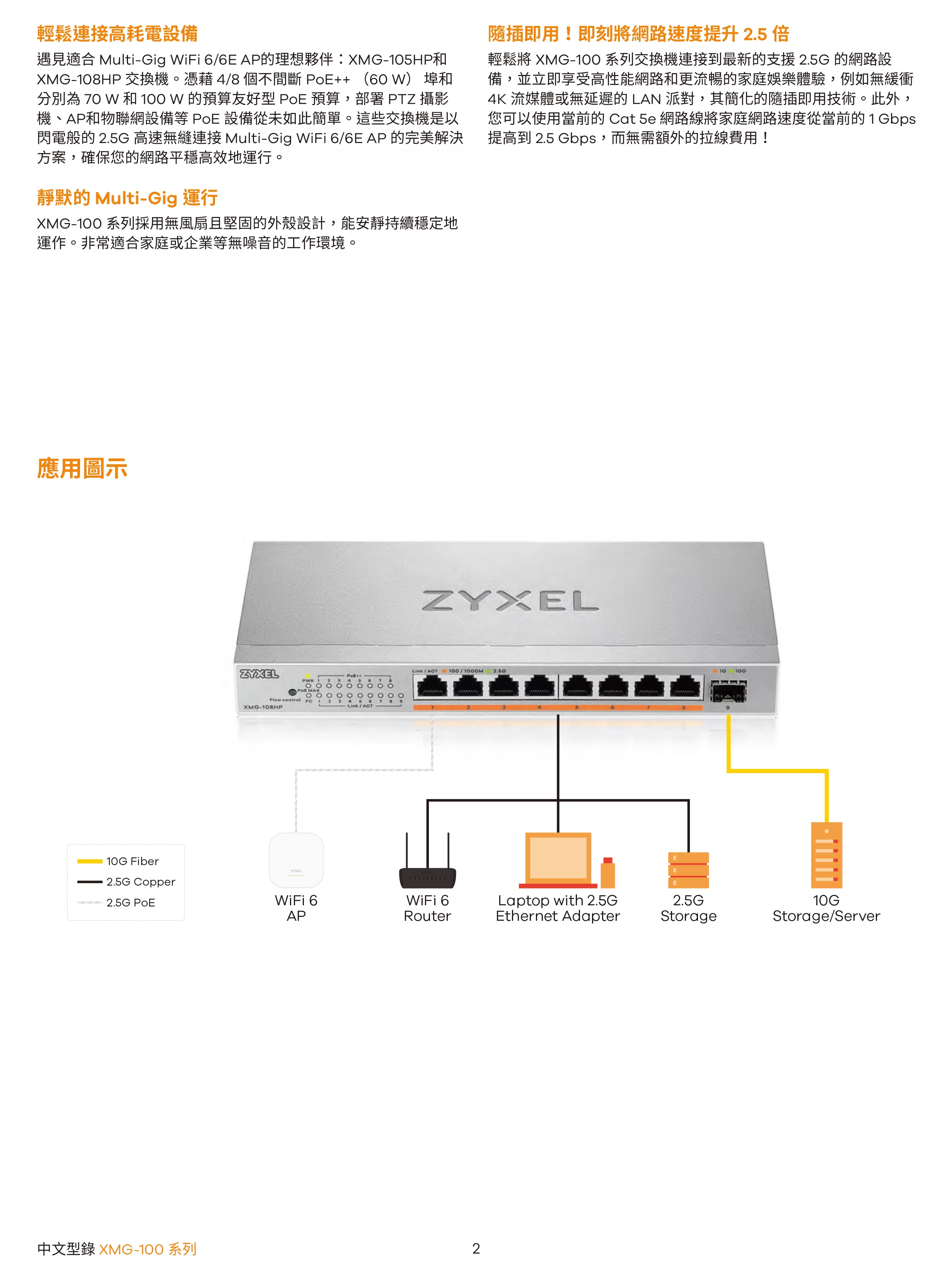 Zyxel 兆勤 XMG-105 具有 10G 上行鏈路的 5/8 連接埠 2.5G 無網管交換機