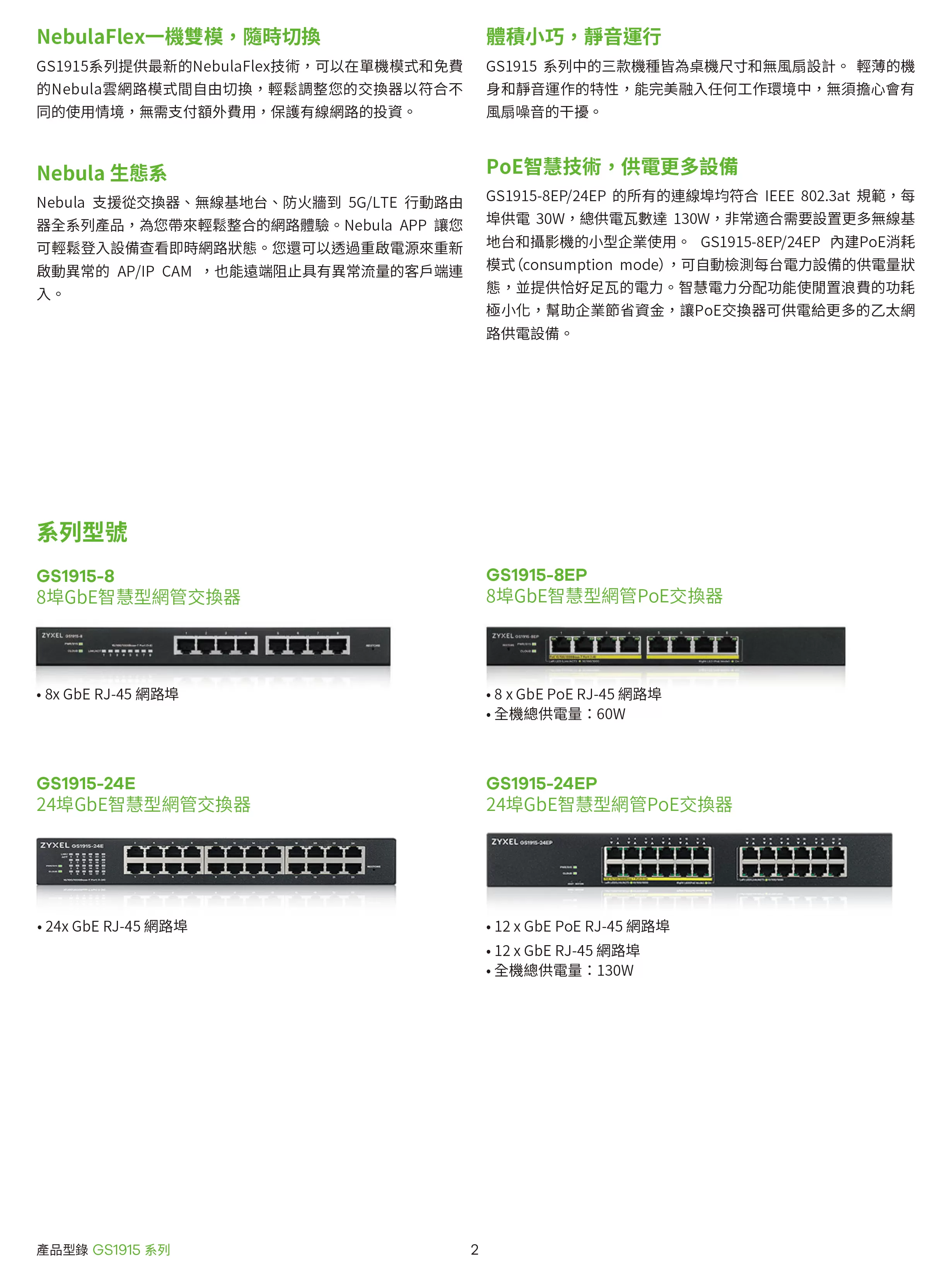 Zyxel 兆勤 GS1915-24EP 24埠GbE智慧型網管交換器