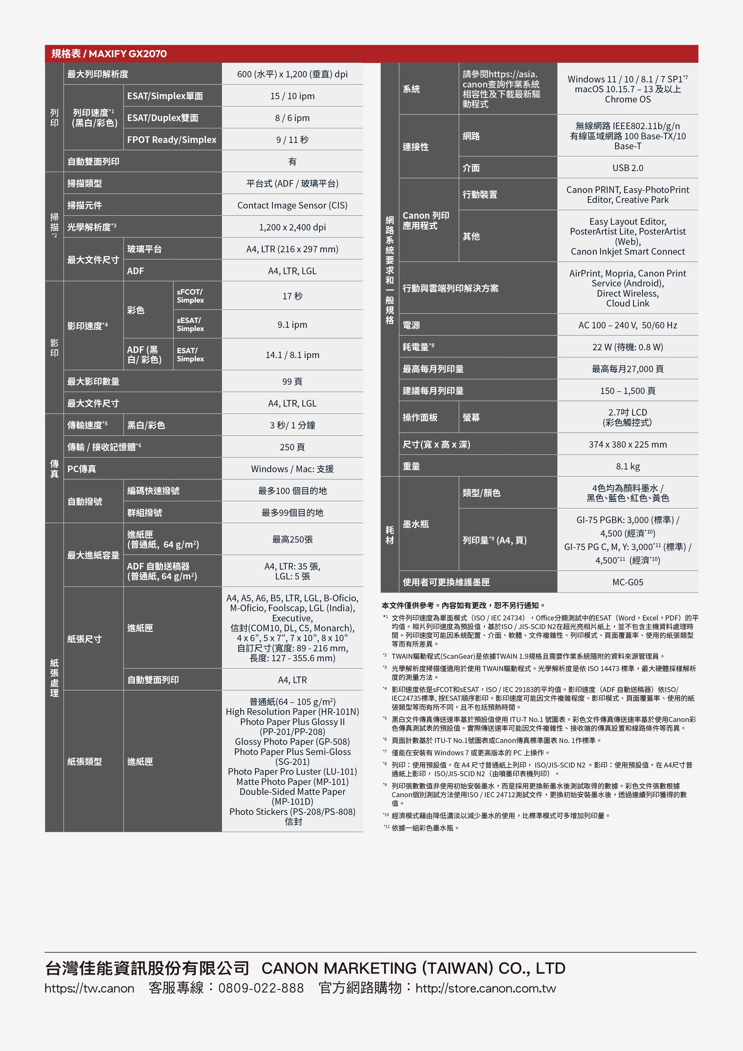 Canon 佳能 PIXMA GX2070 商用連供傳真複合機