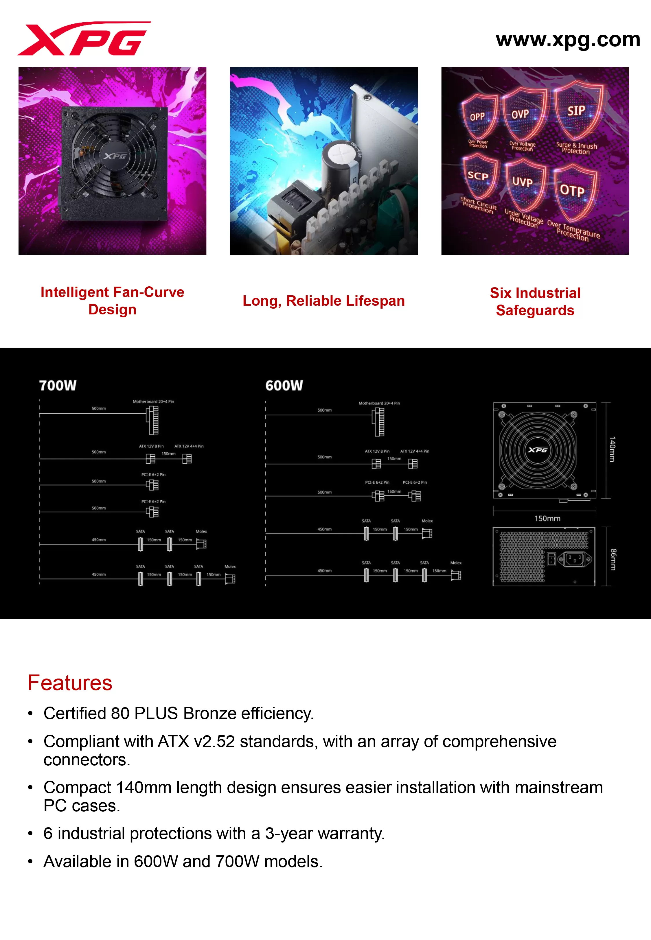 XPG PROBE銅牌電源供應器