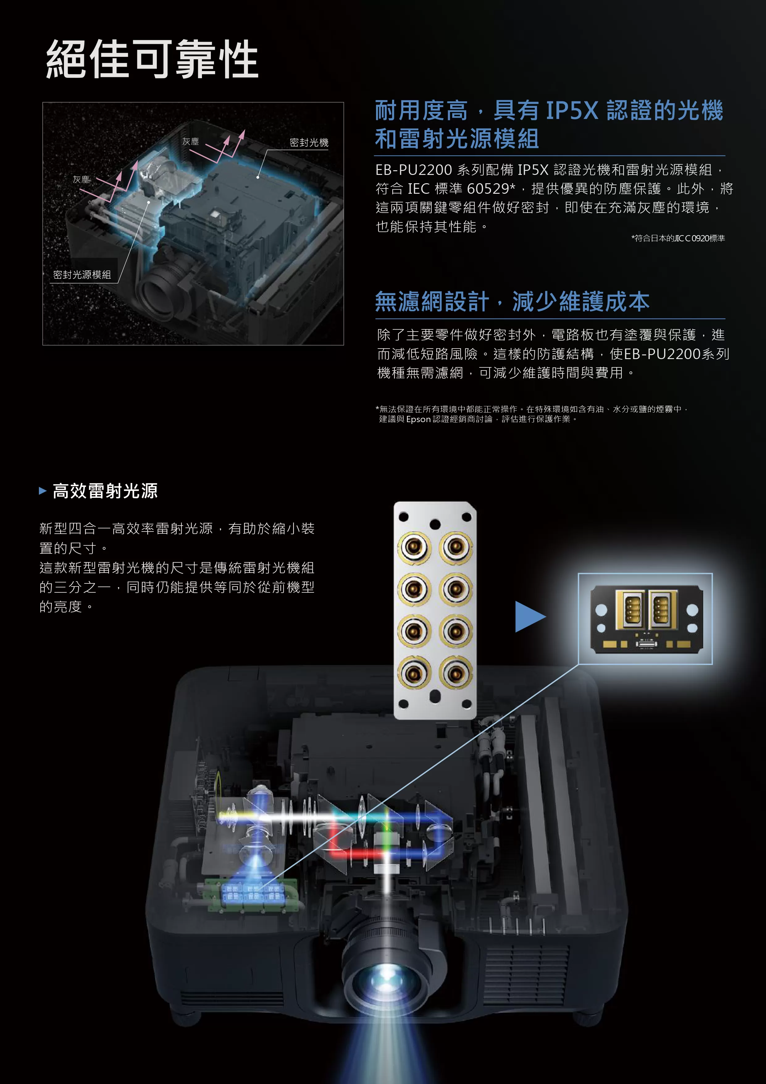 Epson 愛普生 EB-PU2216B 3LCD 4KE 雷射高階工程投影機