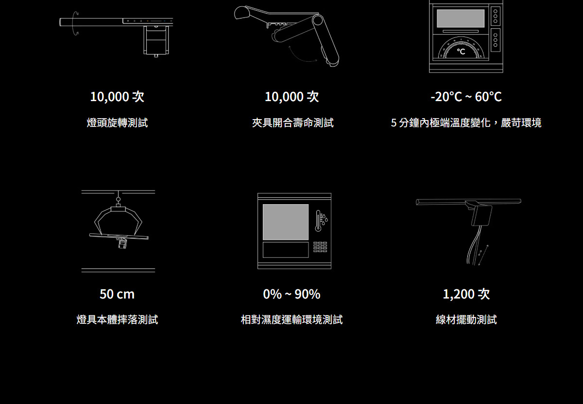 BenQ ScreenBar Pro螢幕智能掛燈-太空黑 ( 9H.W4KWT.TSI ),U52520089,BenQScreenBarPro螢幕智能掛燈-太空黑(9H.W4KWT.TSI),原廠保固,大量採購歡迎洽詢,品質保證