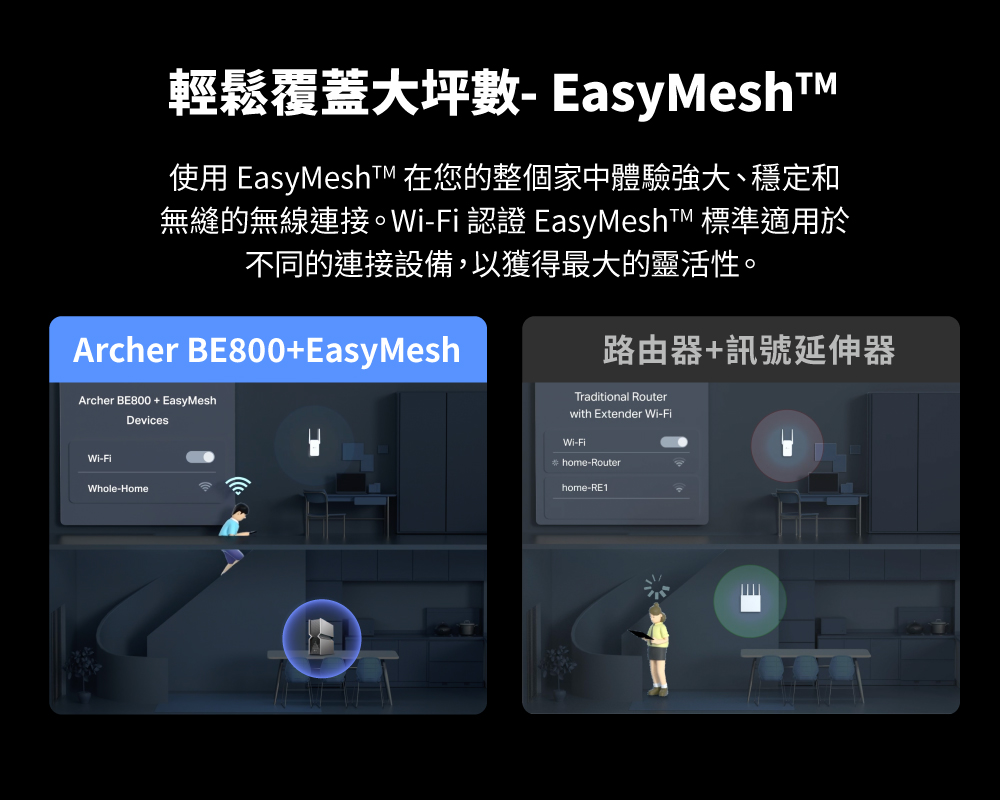 TP-Link Archer BE800 BE19000三頻Wi-Fi 7路由器