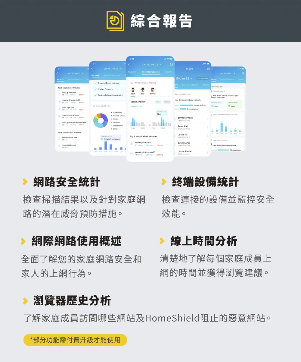 TP-Link Archer AXE200 Omni AXE11000 三頻 Wi-Fi 6E 路由器