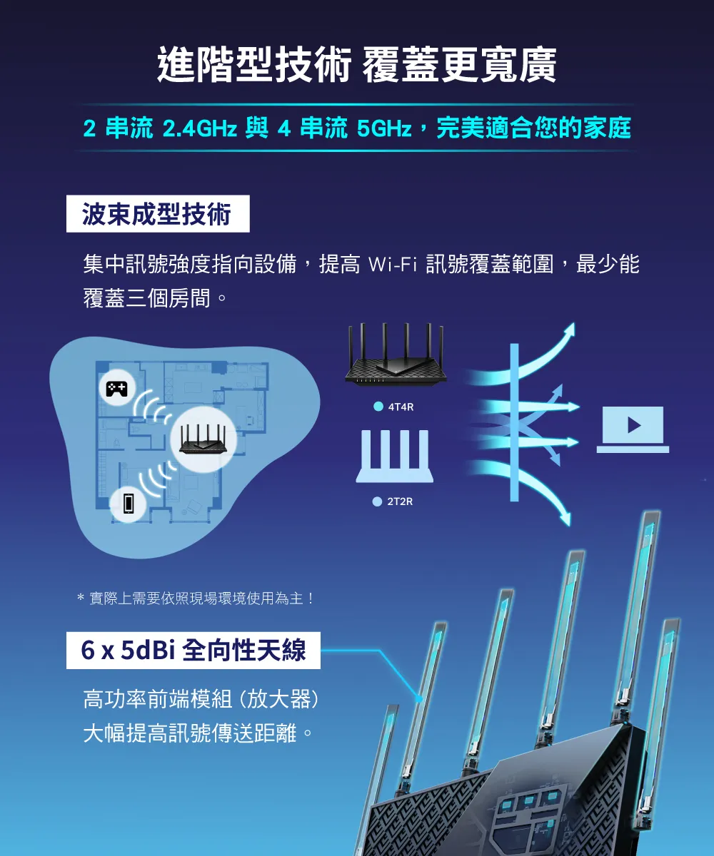 TP-Link Archer AX73 AX5400 雙頻 Wi-Fi 6 路由器 / 分享器
