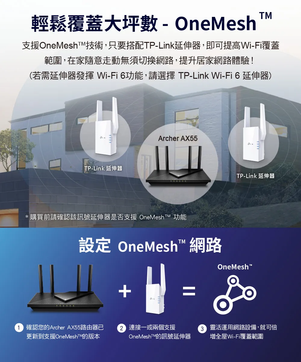 TP-Link  Archer AX55 AX3000 雙頻 Gigabit Wi-Fi 6 路由器 / 分享器