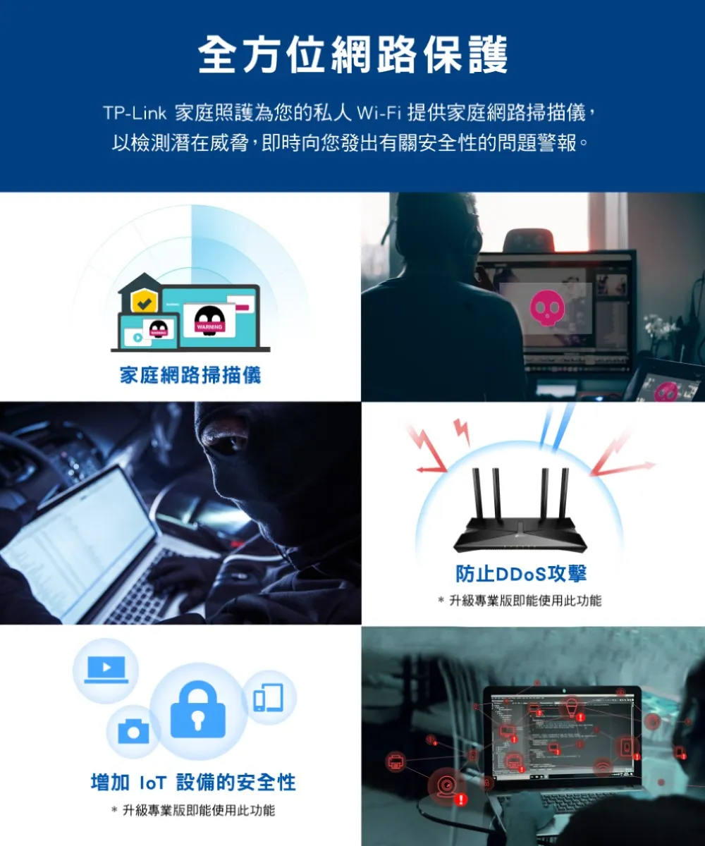 TP-Link  Archer AX53 AX3000 雙頻 Gigabit Wi-Fi 6 路由器
