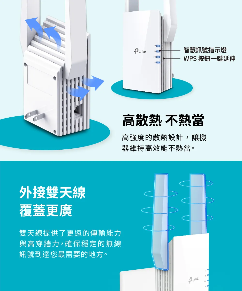 TP-Link RE605X AX1800 Wi-Fi 6 訊號延伸器