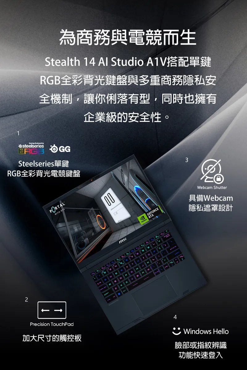 MSI 微星 Stealth 14 AI Studio A1VEG 白色 Ultra7神速處理器 / RTX4050 GDDR6 6G頂級顯示卡 電競筆電