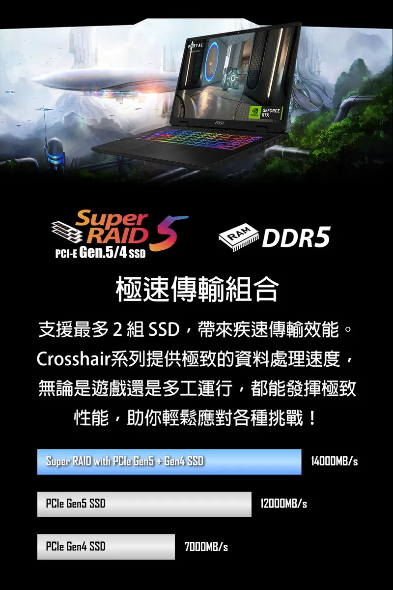 MSI 微星 Crosshair 17 HX AI D2XW Ultra 7超級處理器/NVIDIA RTX 5070 8GB滿級顯示卡 電競筆電