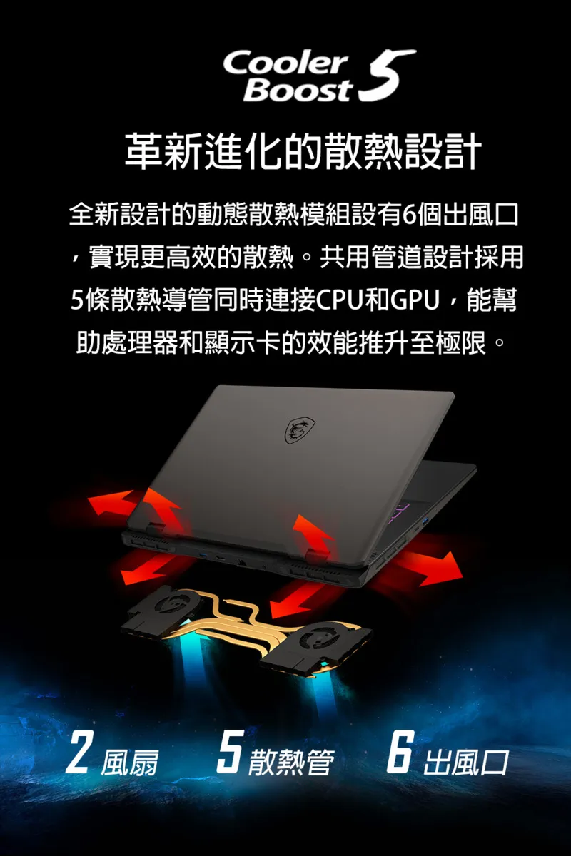 MSI 微星 Sword 17 HX Intel Core i7-14700HX 20處理器/NVIDIA RTX 4050 6GB 新手級龍魂之刃電競筆電
