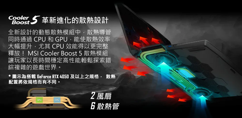 MSI 微星 Katana 17 第13代 i5 CPU/RTX3050 GDDR6 6GB 龍魂之劍初心者電競筆電